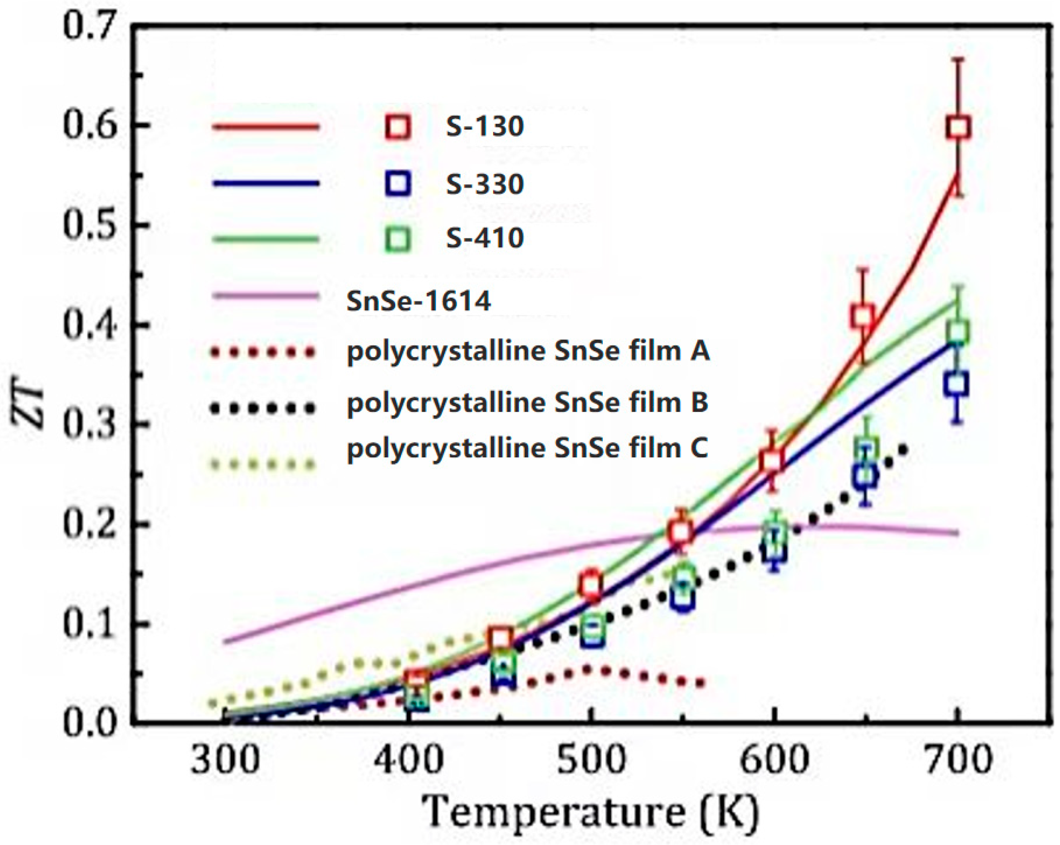 Coatings 15 01041 g004 Coatings 15 01041 g004