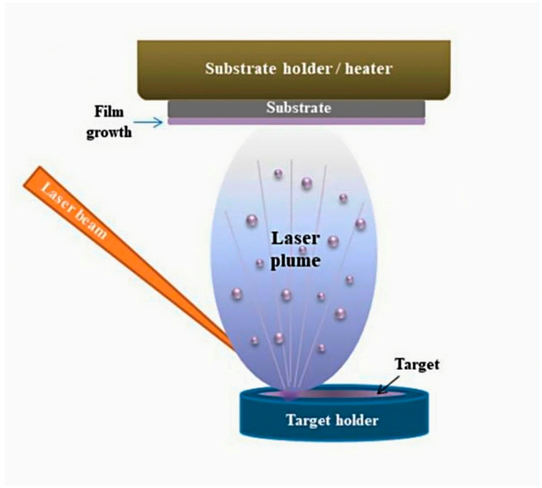 Coatings 15 01041 g005 Coatings 15 01041 g005