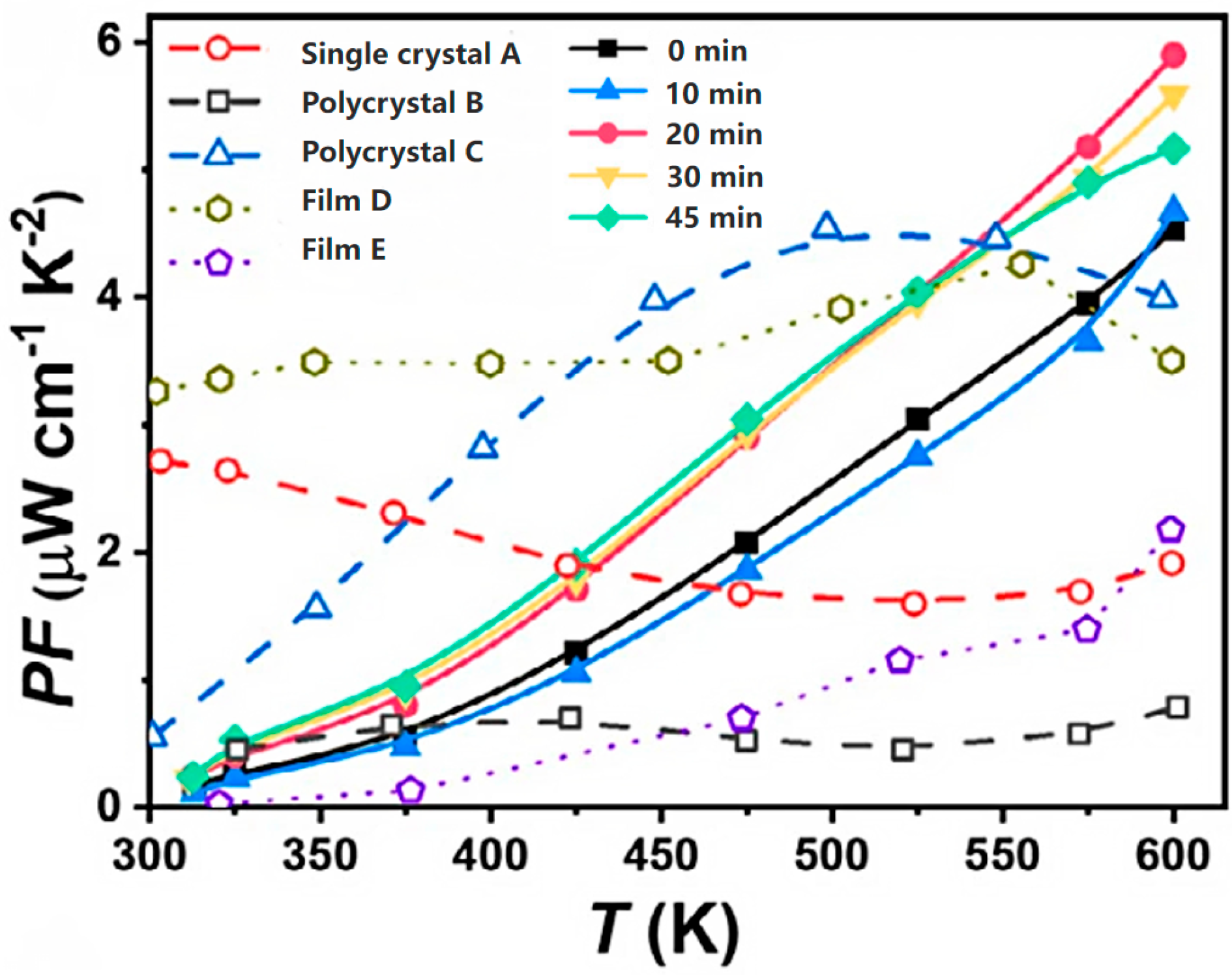 Coatings 15 01041 g007 Coatings 15 01041 g007
