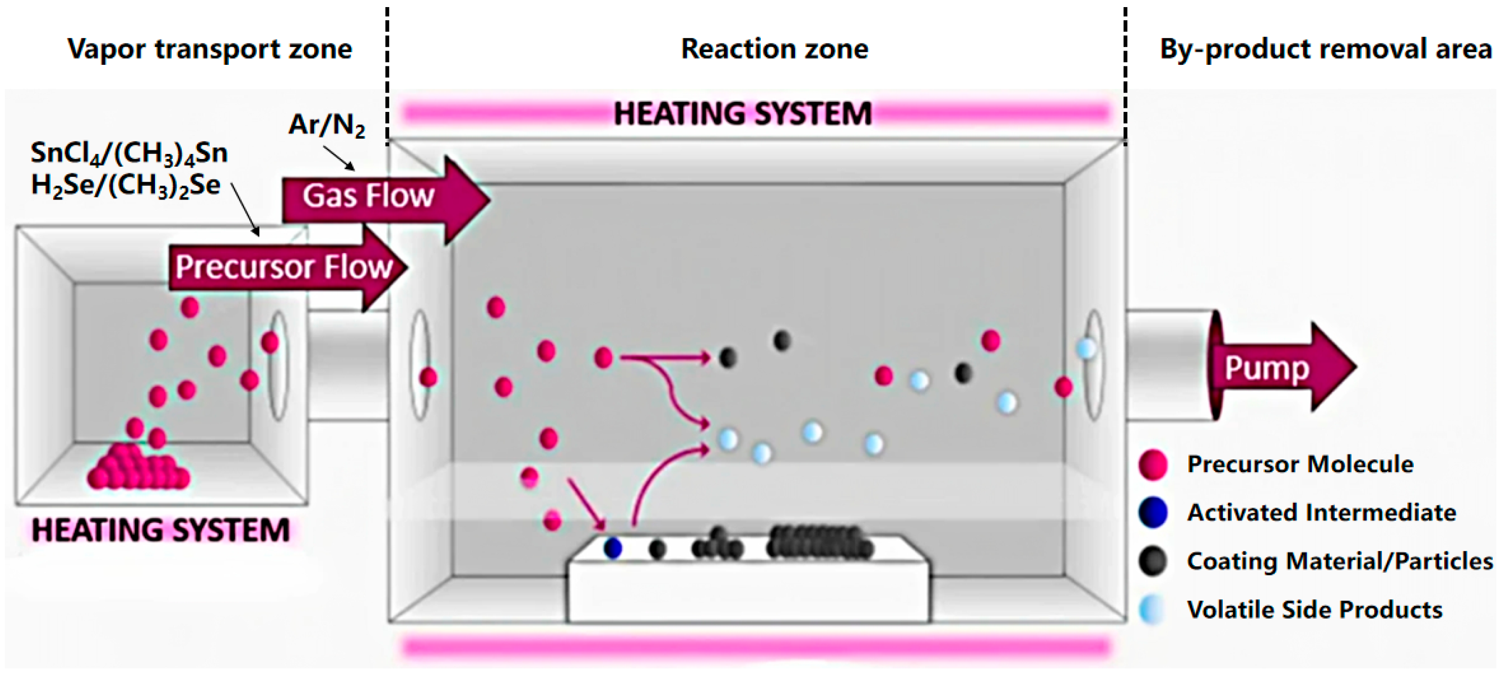 Coatings 15 01041 g009 Coatings 15 01041 g009