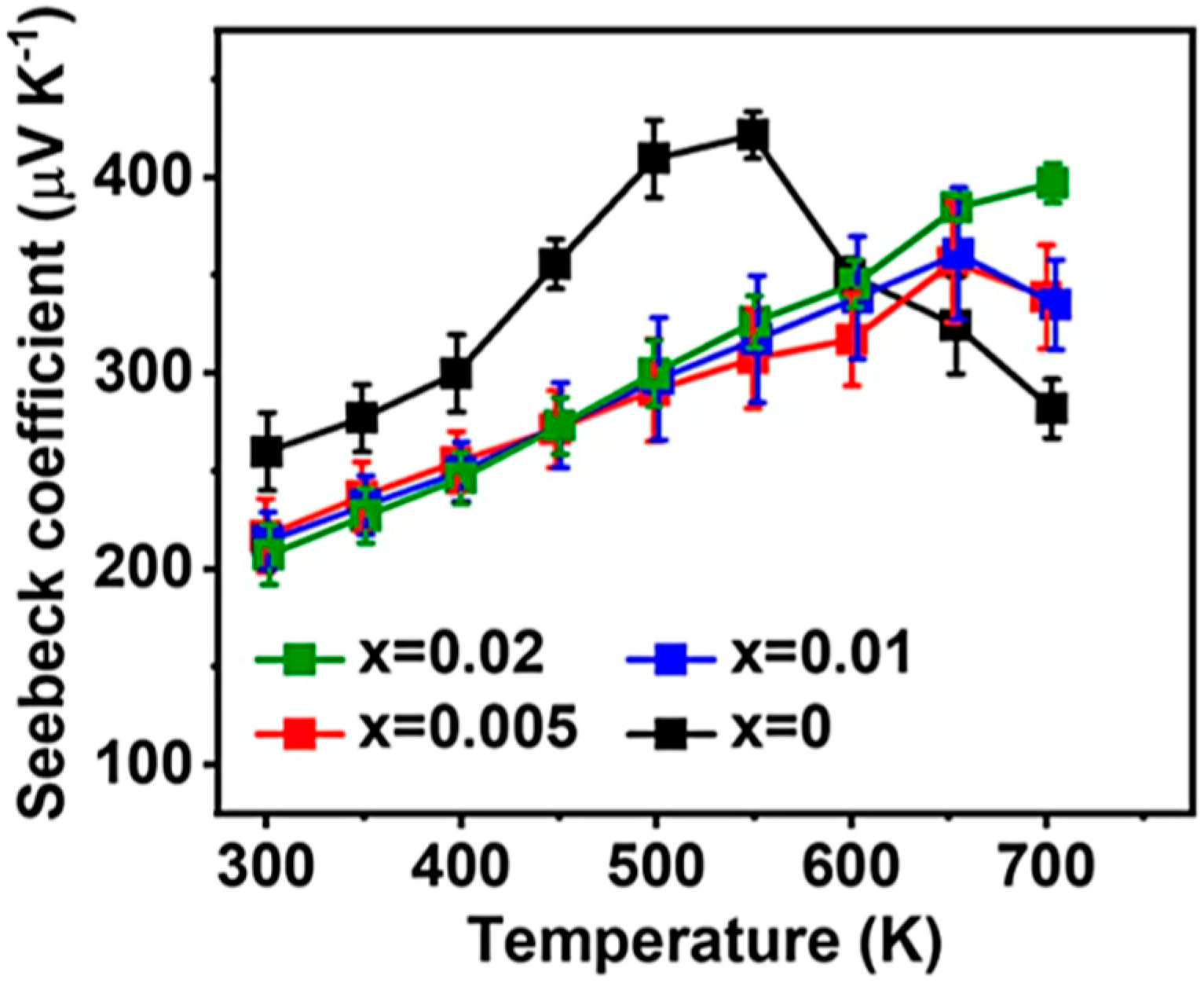 Coatings 15 01041 g012 Coatings 15 01041 g012