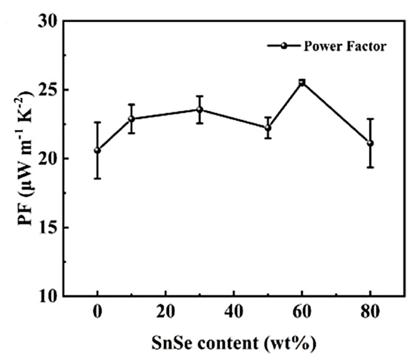 Coatings 15 01041 g013 Coatings 15 01041 g013