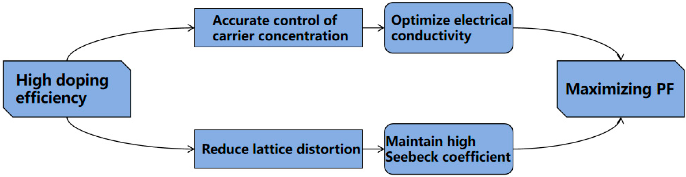 Coatings 15 01041 g015 Coatings 15 01041 g015
