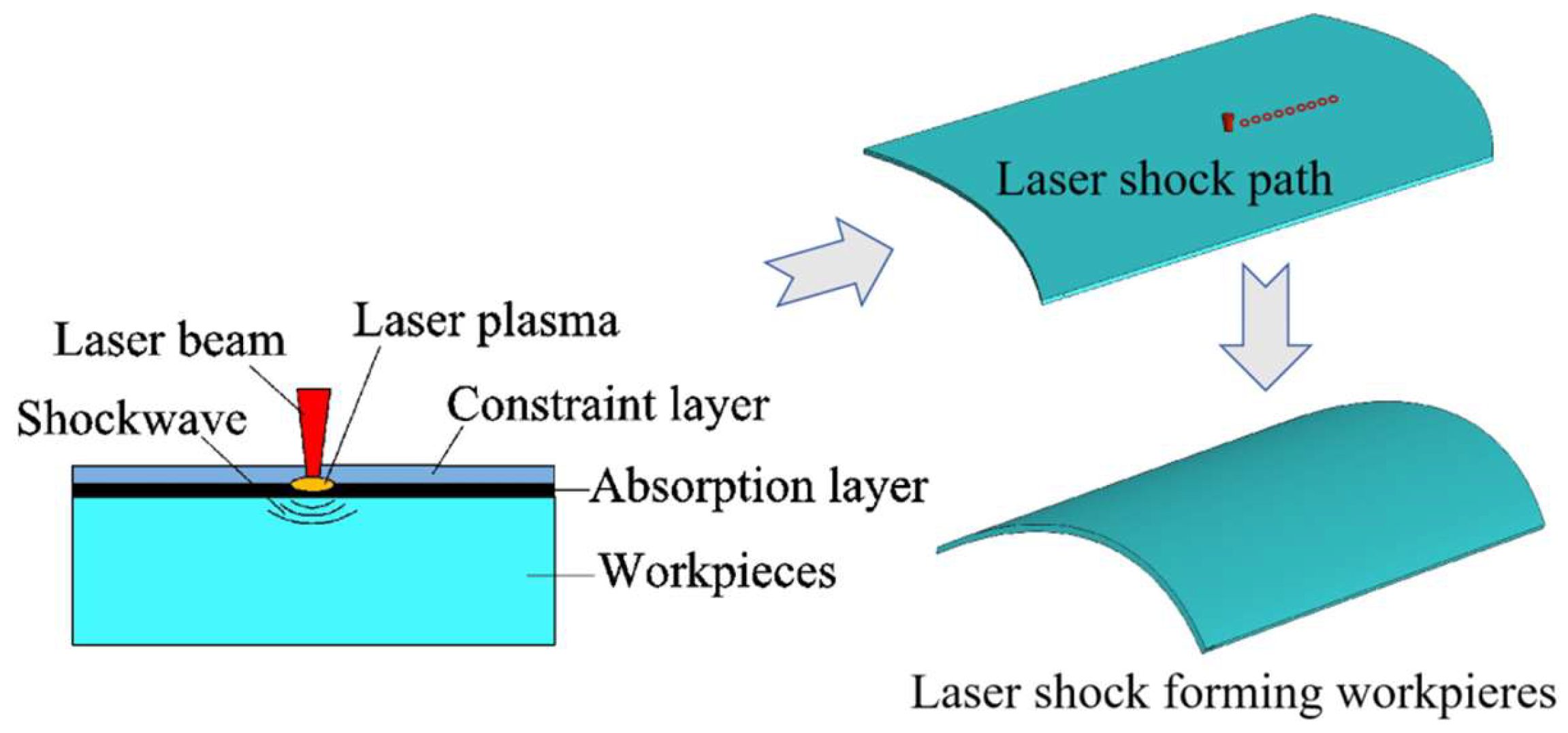 Coatings 15 01044 g001 Coatings 15 01044 g001