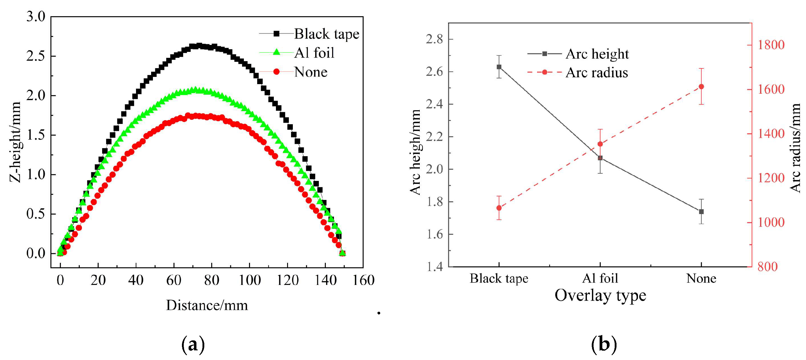 Coatings 15 01044 g005 Coatings 15 01044 g005