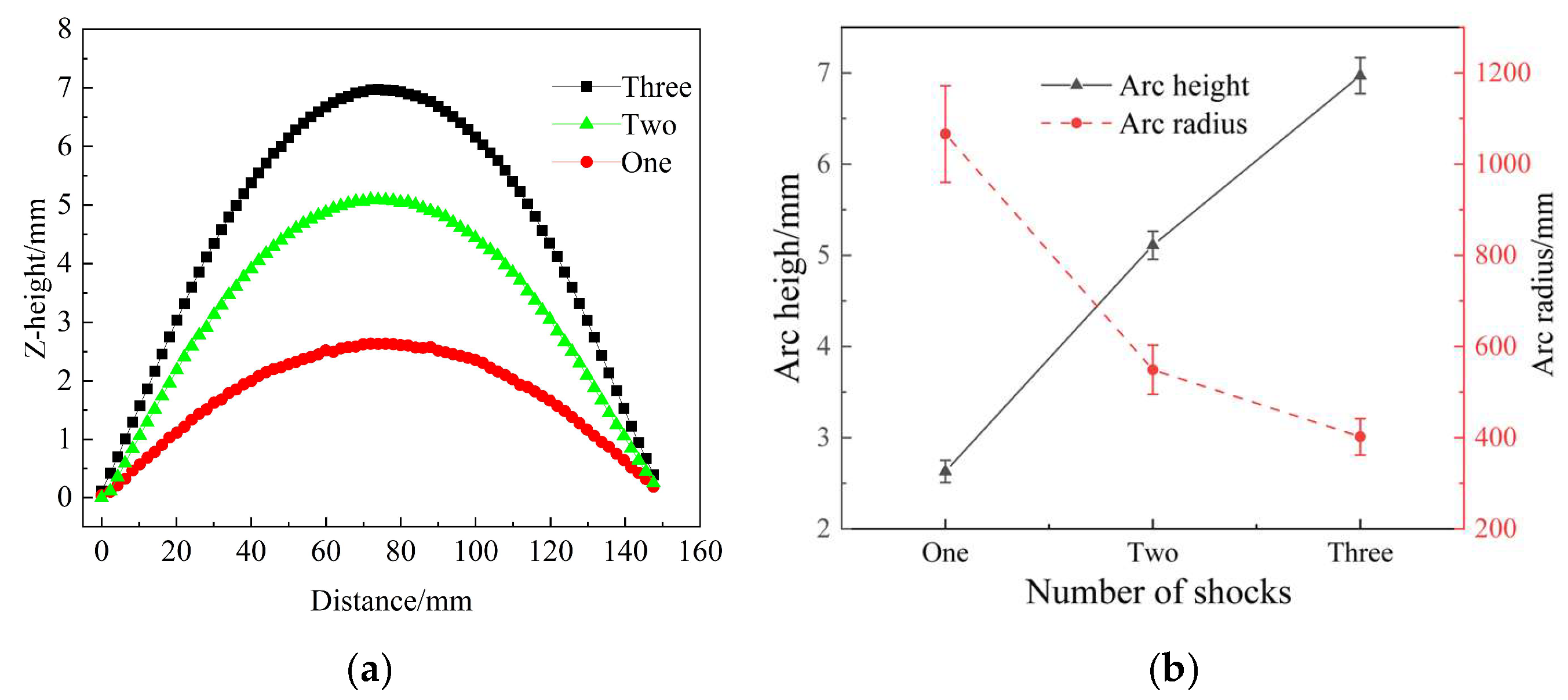 Coatings 15 01044 g007 Coatings 15 01044 g007