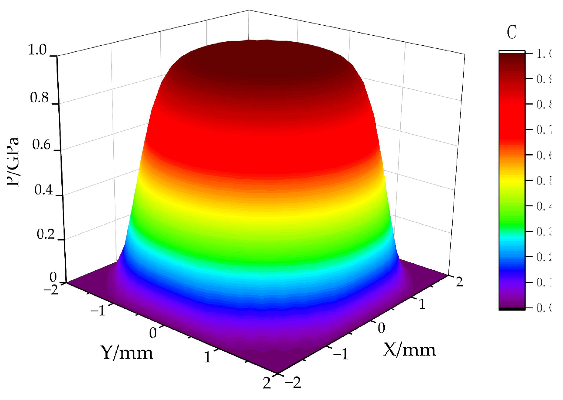 Coatings 15 01044 g010 Coatings 15 01044 g010