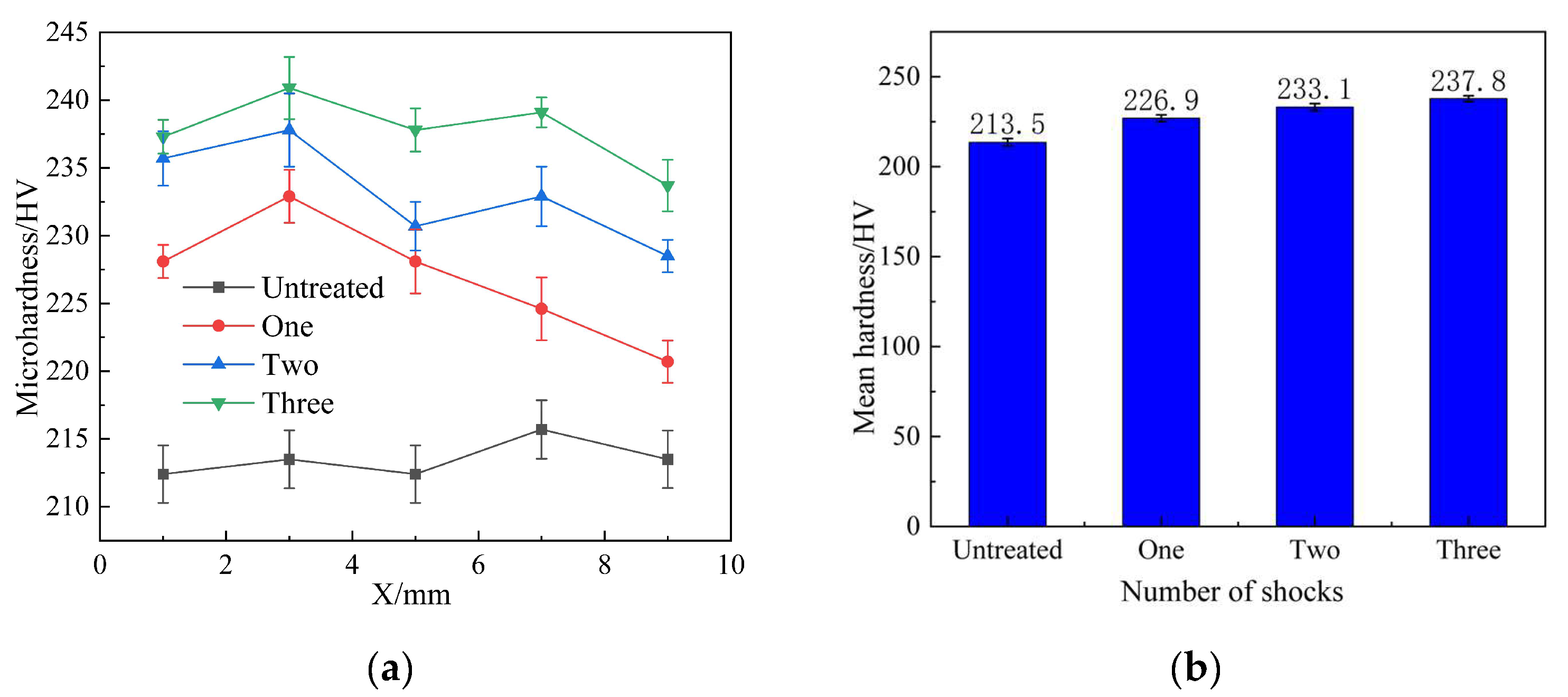Coatings 15 01044 g011 Coatings 15 01044 g011