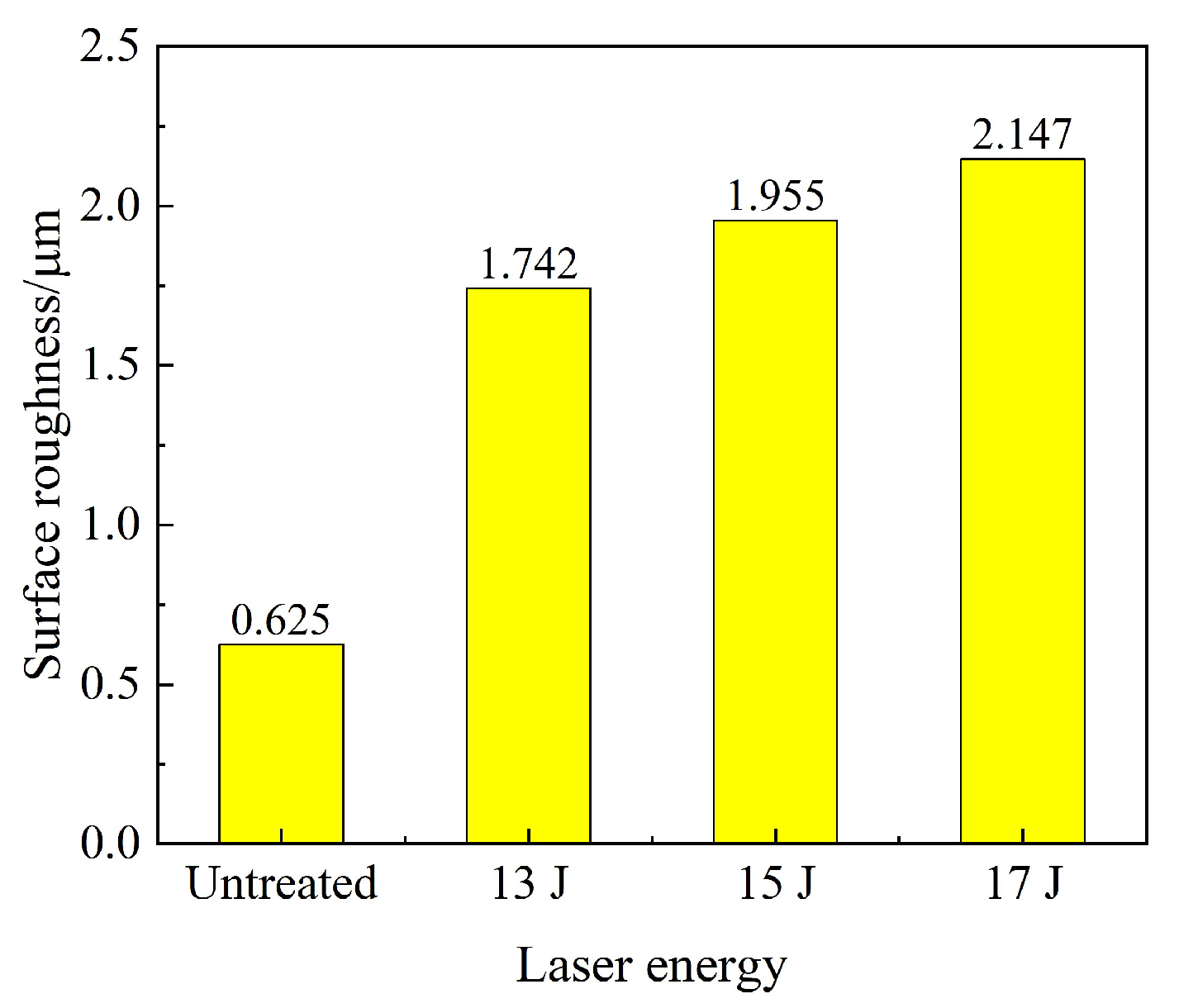 Coatings 15 01044 g016 Coatings 15 01044 g016