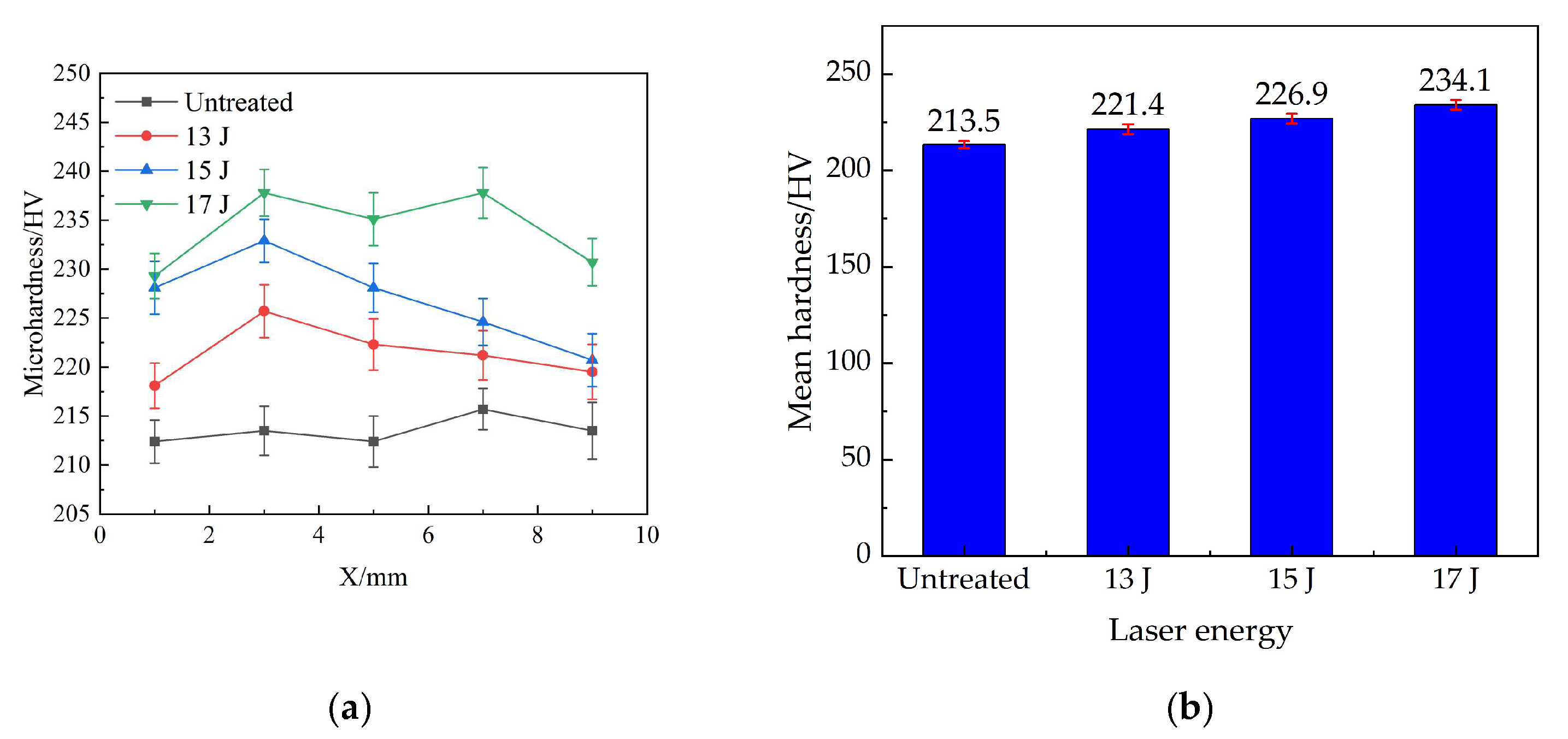 Coatings 15 01044 g017 Coatings 15 01044 g017
