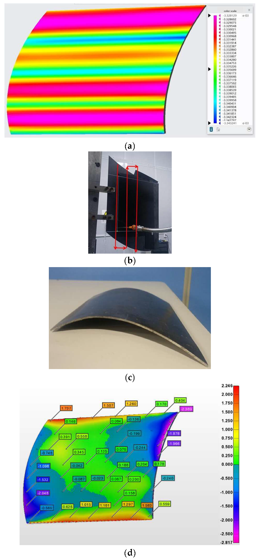 Coatings 15 01044 g020 Coatings 15 01044 g020