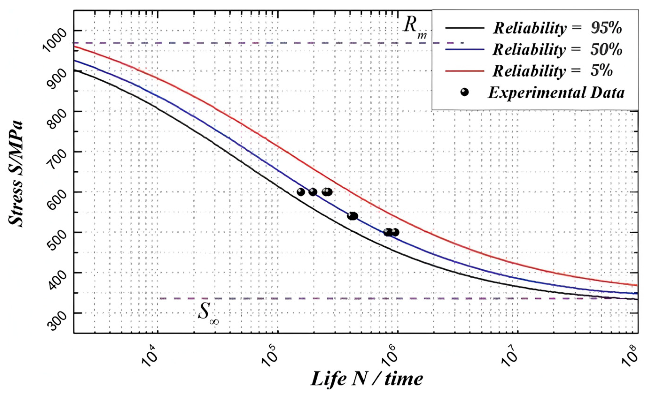 Coatings 15 01051 g004