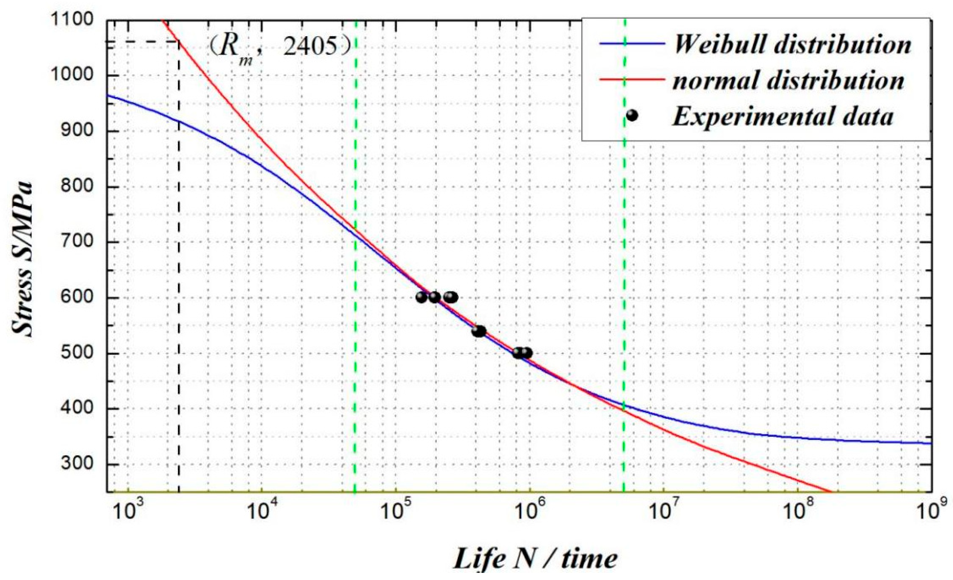Coatings 15 01051 g006