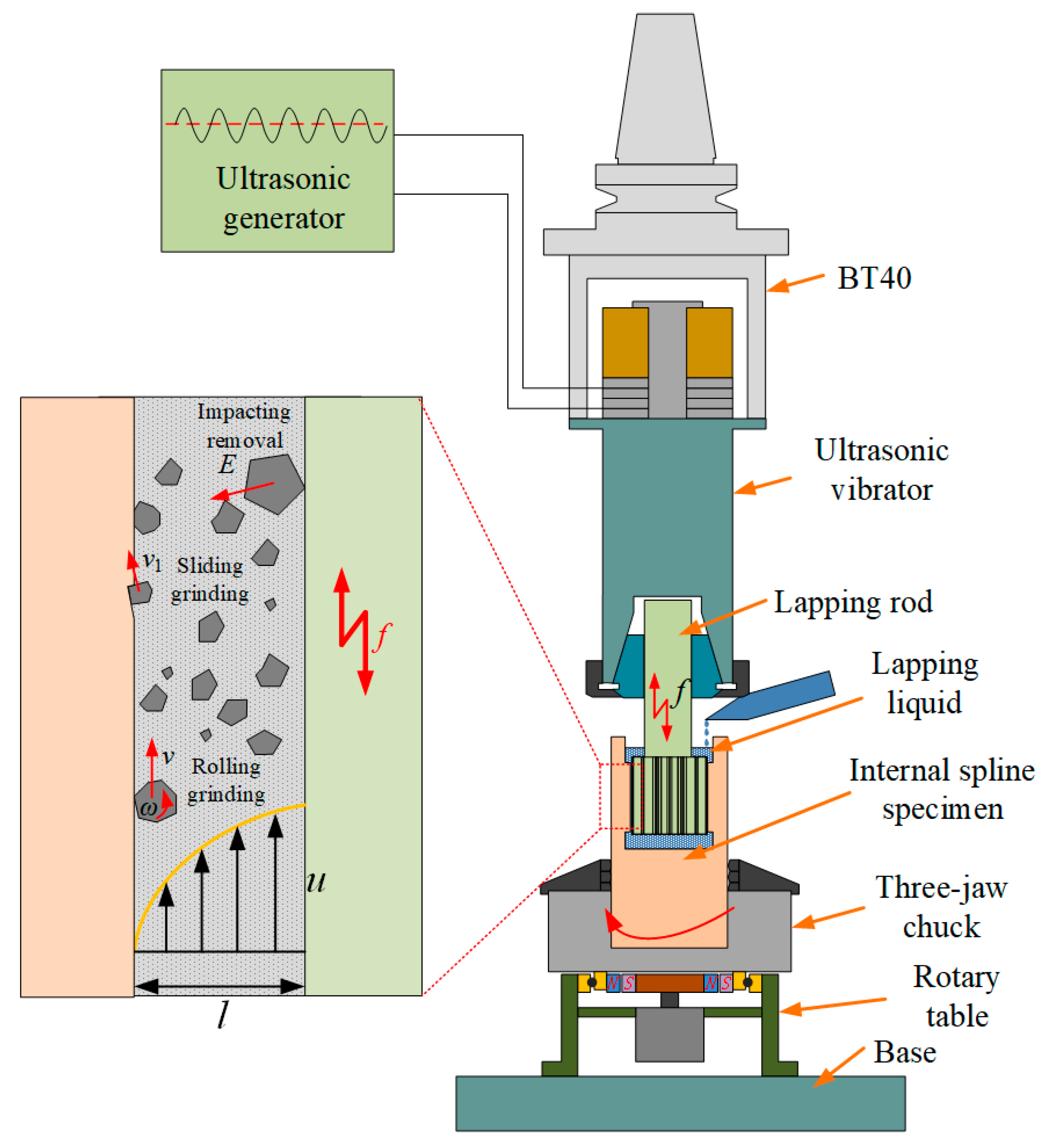Coatings 15 01052 g001