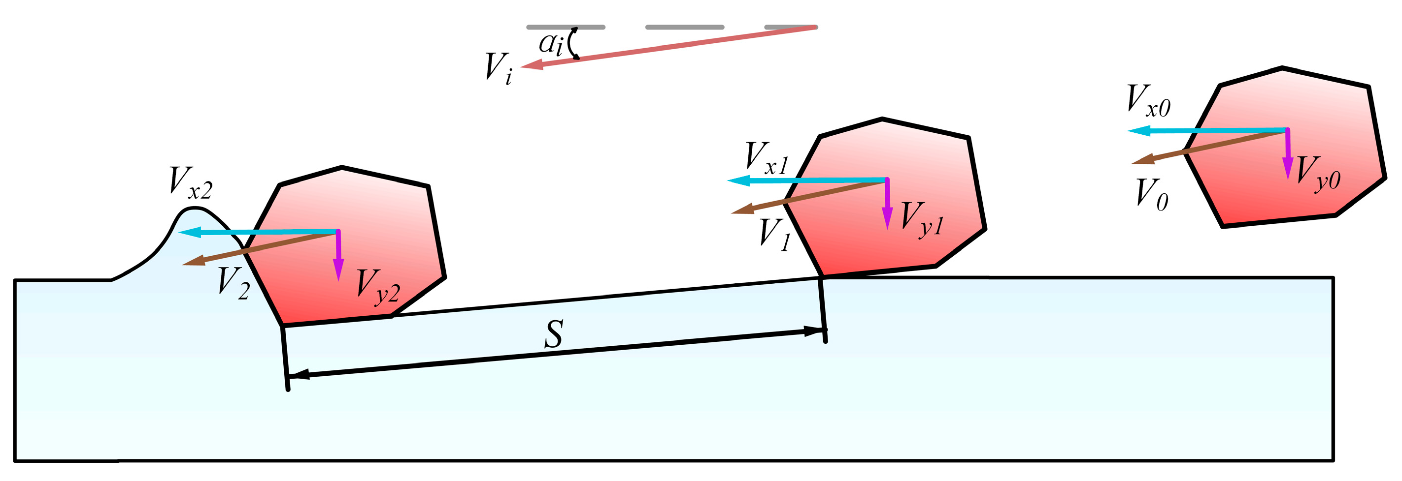 Coatings 15 01052 g003