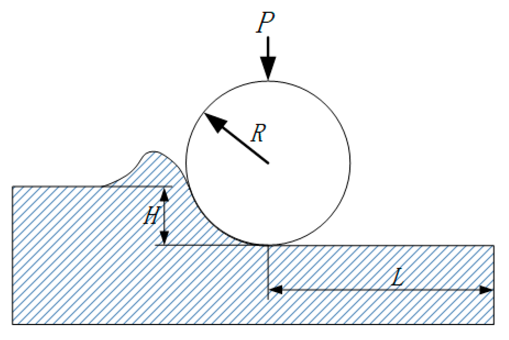 Coatings 15 01052 g004
