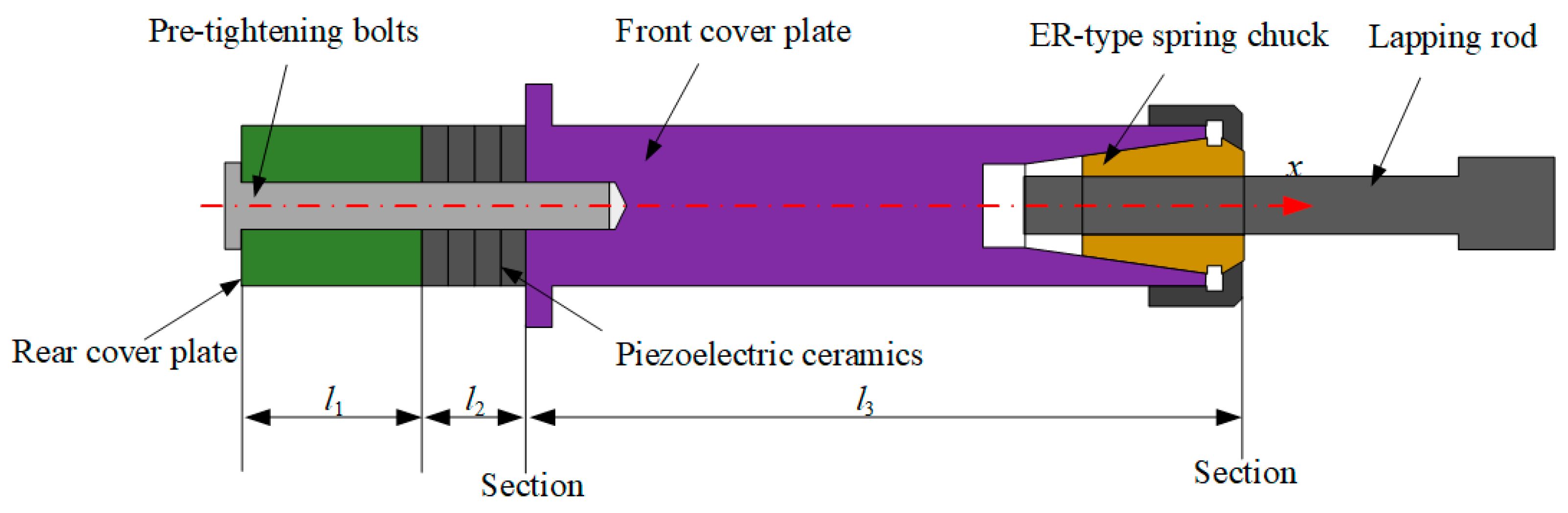Coatings 15 01052 g005