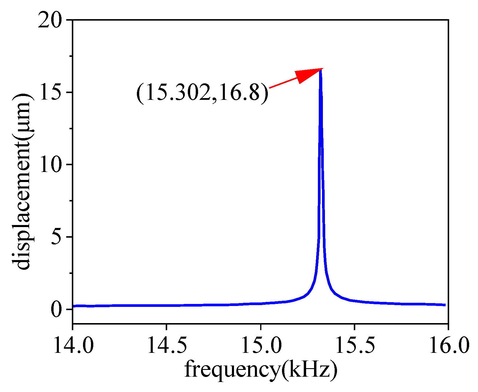Coatings 15 01052 g009