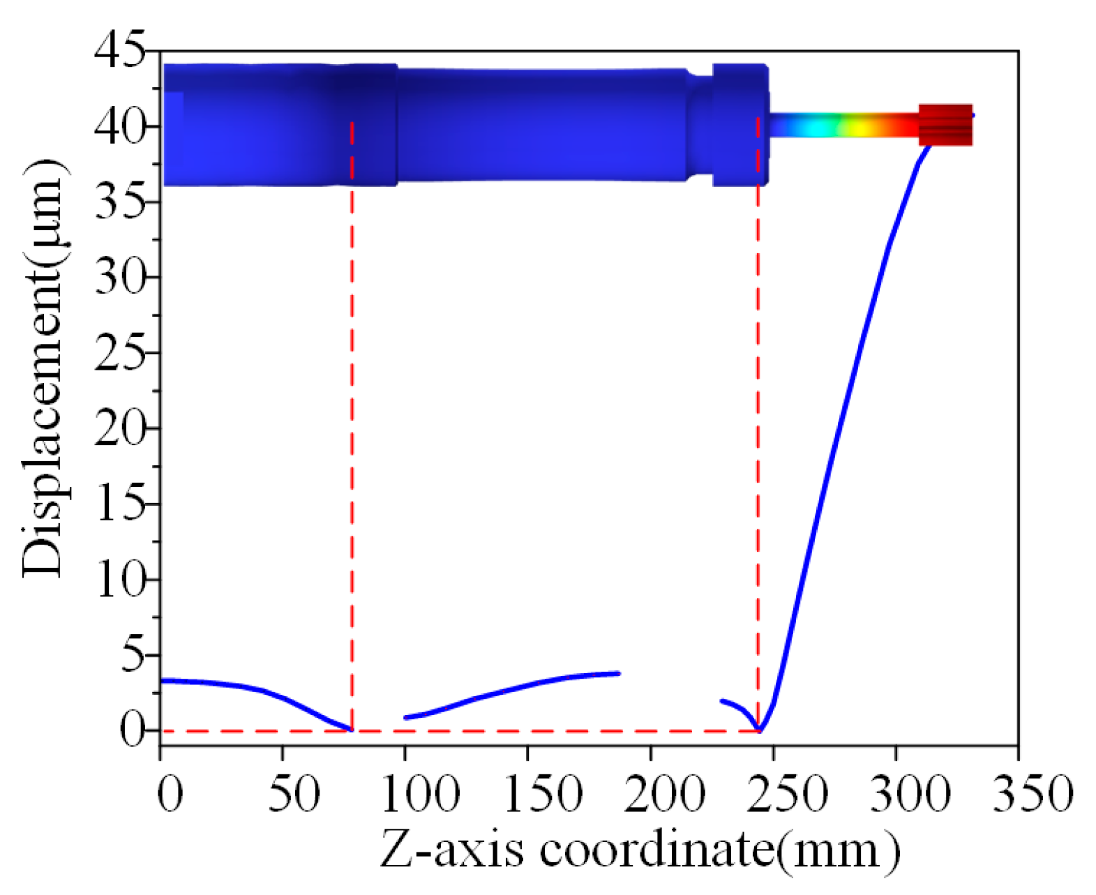 Coatings 15 01052 g010