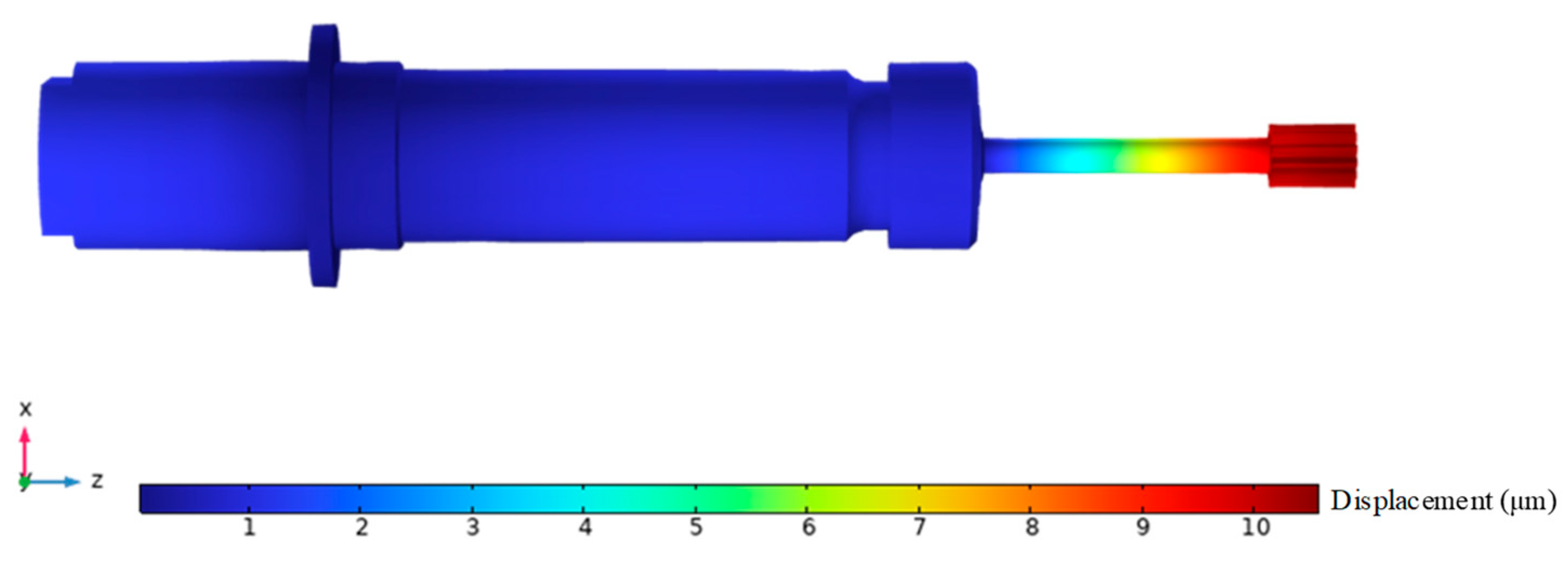 Coatings 15 01052 g011
