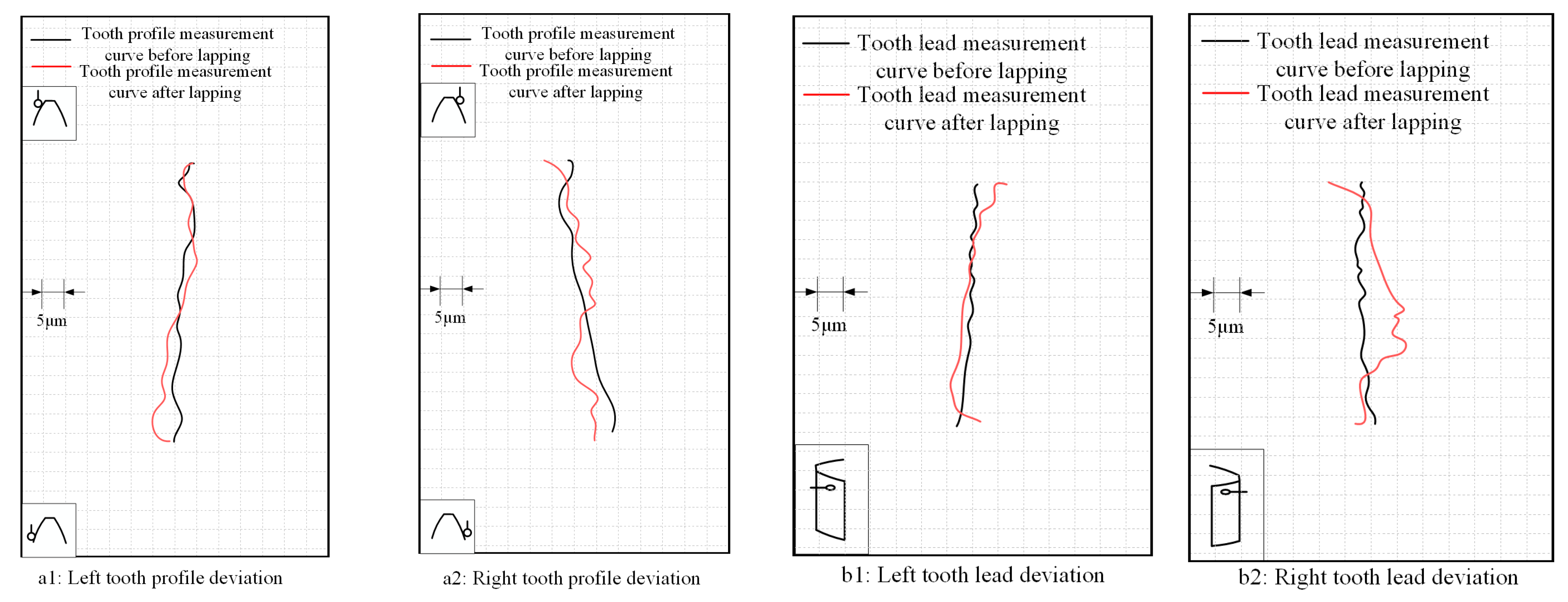 Coatings 15 01052 g014