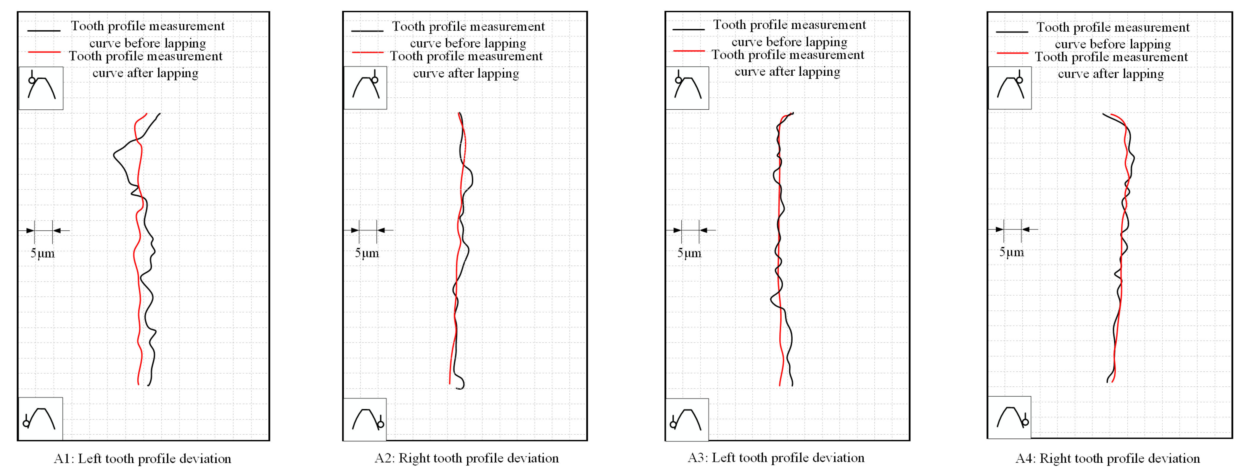 Coatings 15 01052 g015