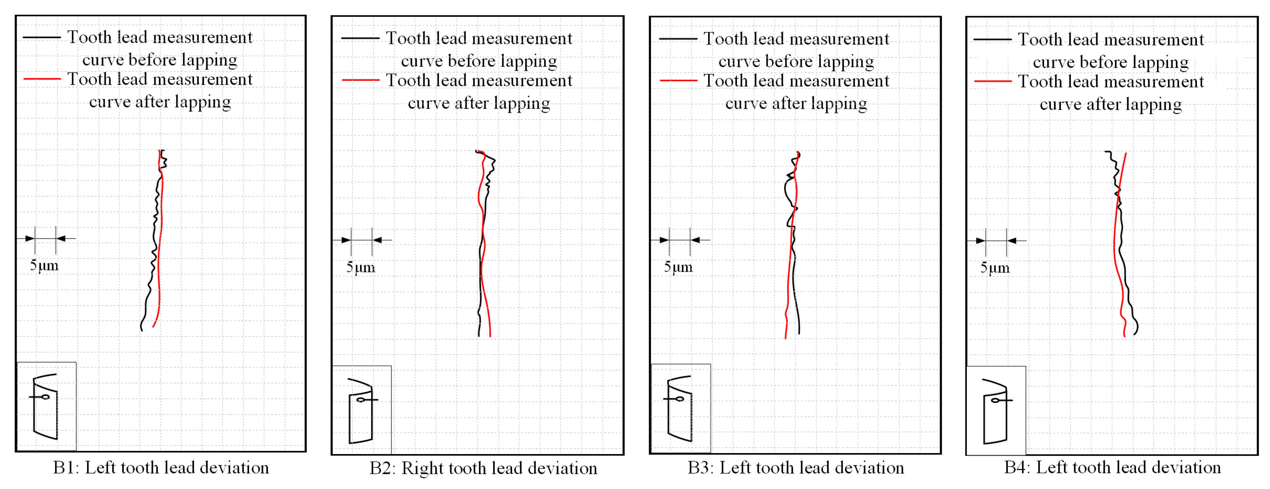Coatings 15 01052 g017