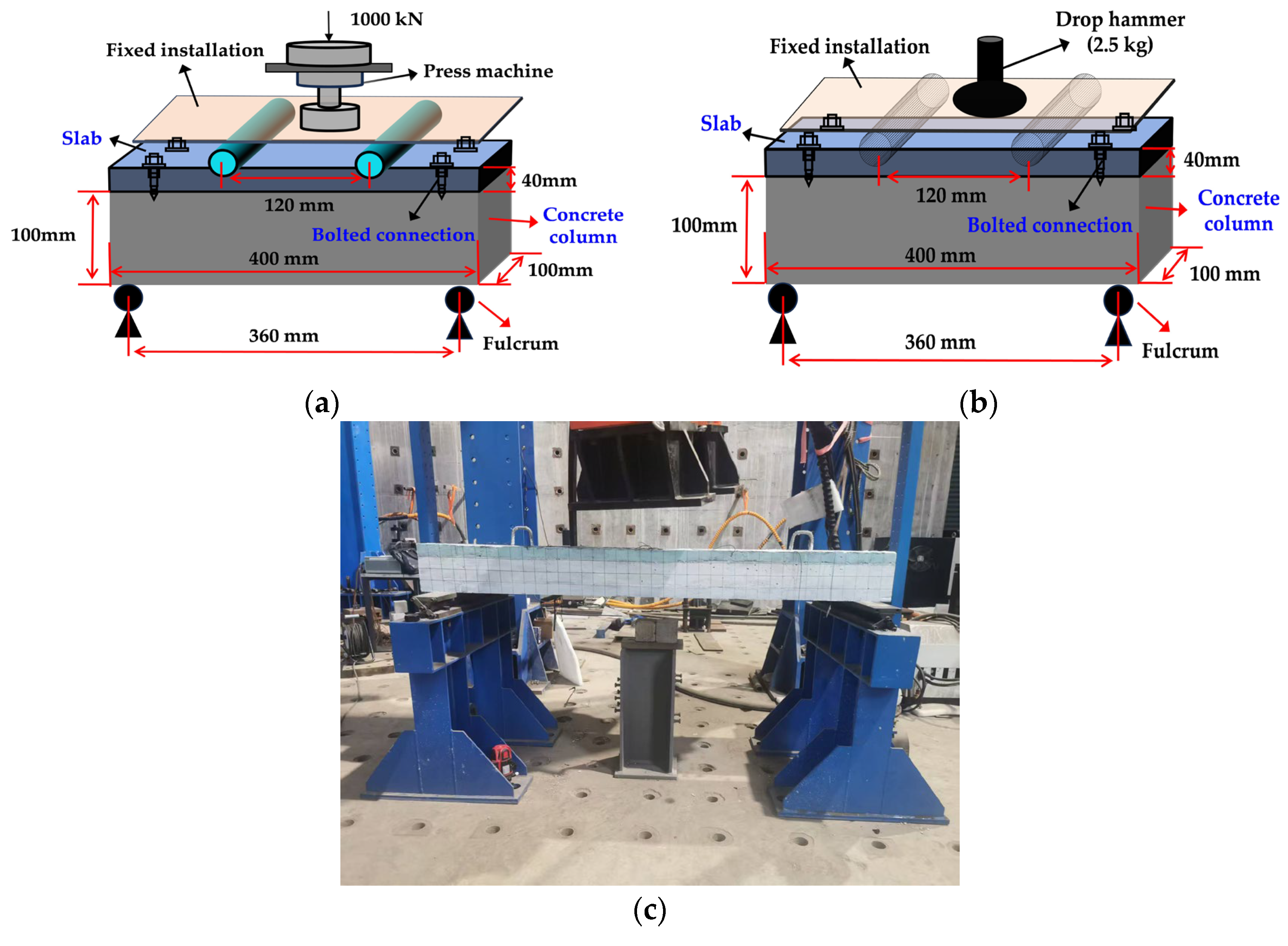 Coatings 15 01053 g001 Coatings 15 01053 g001