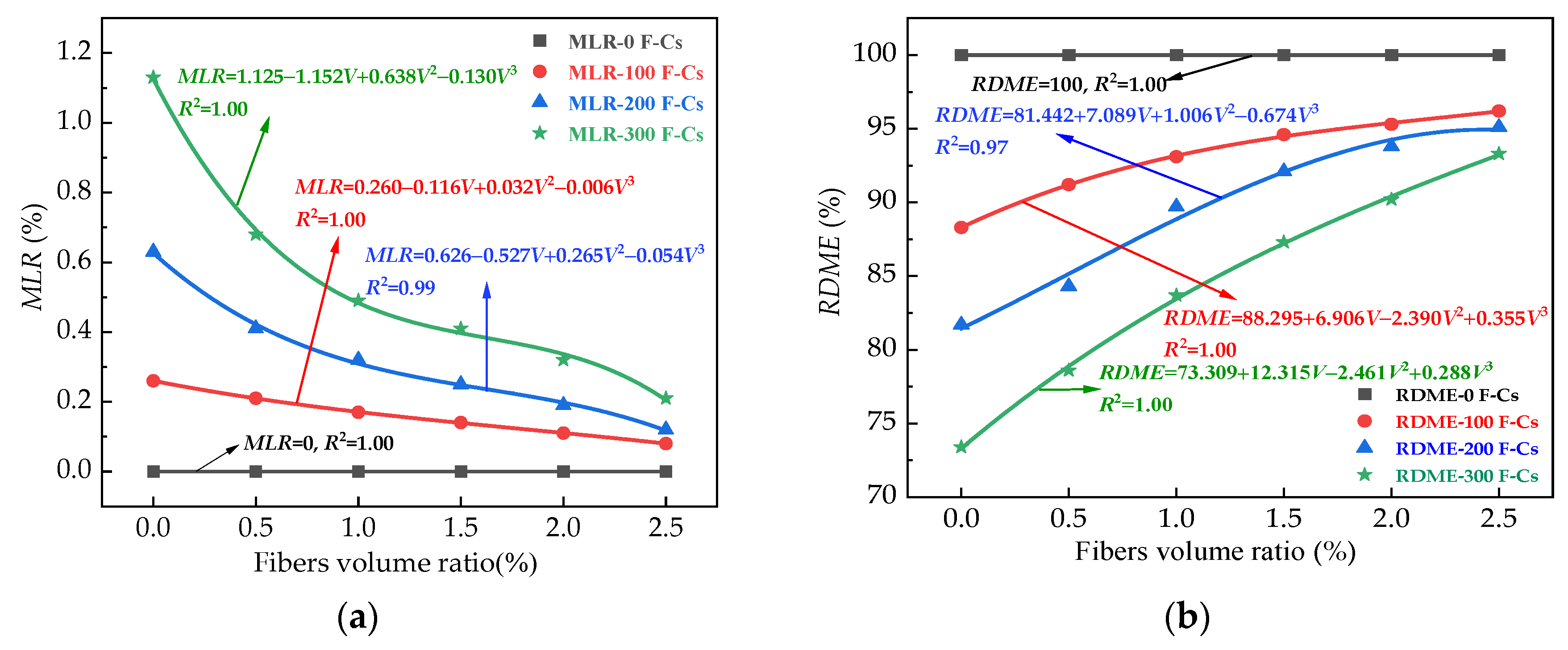 Coatings 15 01053 g003 Coatings 15 01053 g003