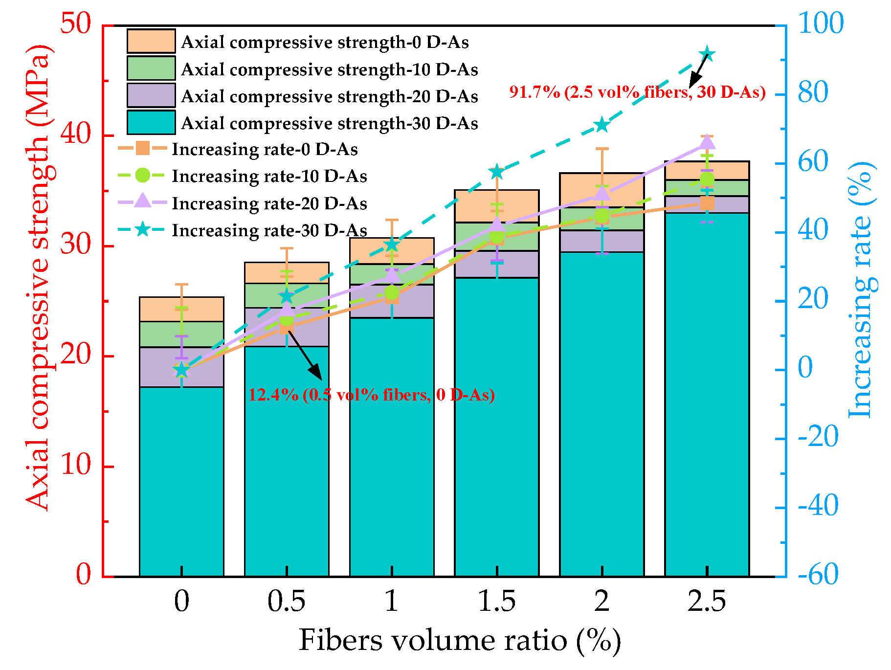 Coatings 15 01053 g008 Coatings 15 01053 g008