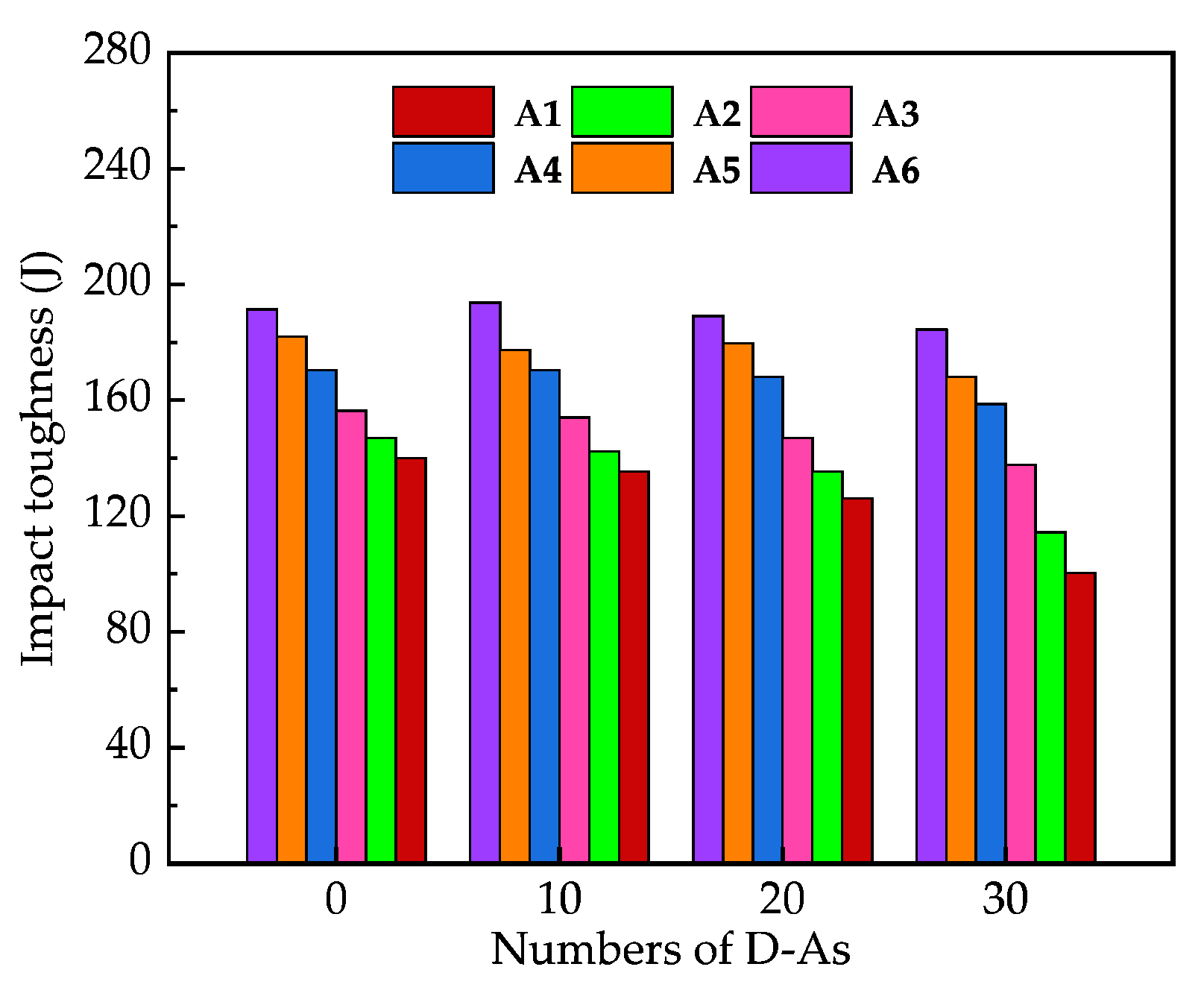 Coatings 15 01053 g011 Coatings 15 01053 g011
