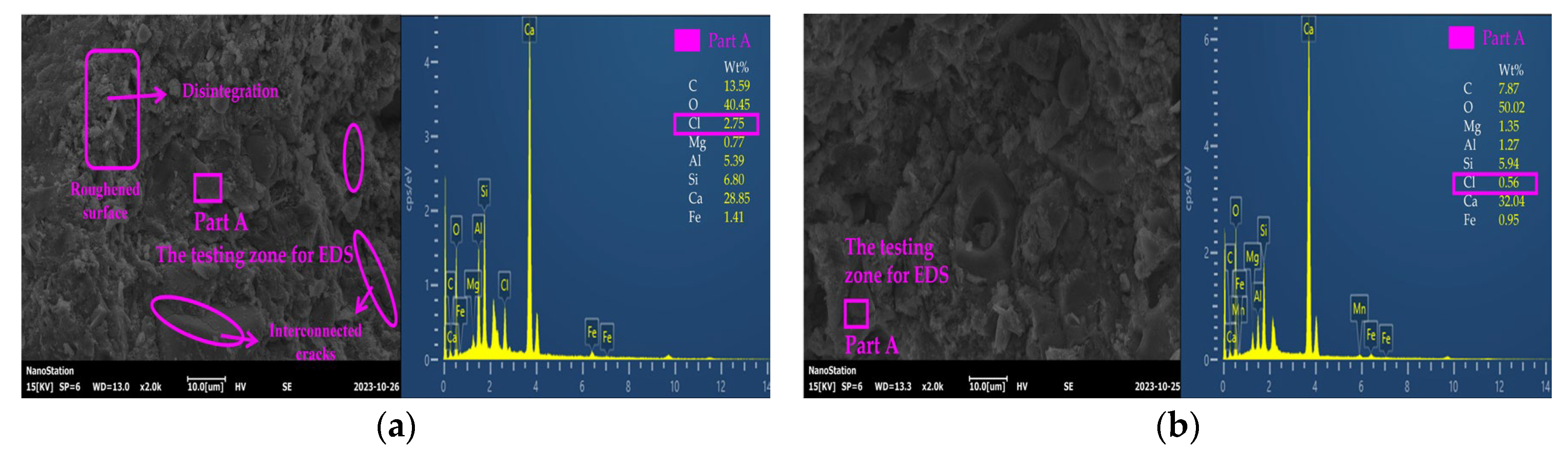 Coatings 15 01053 g013 Coatings 15 01053 g013