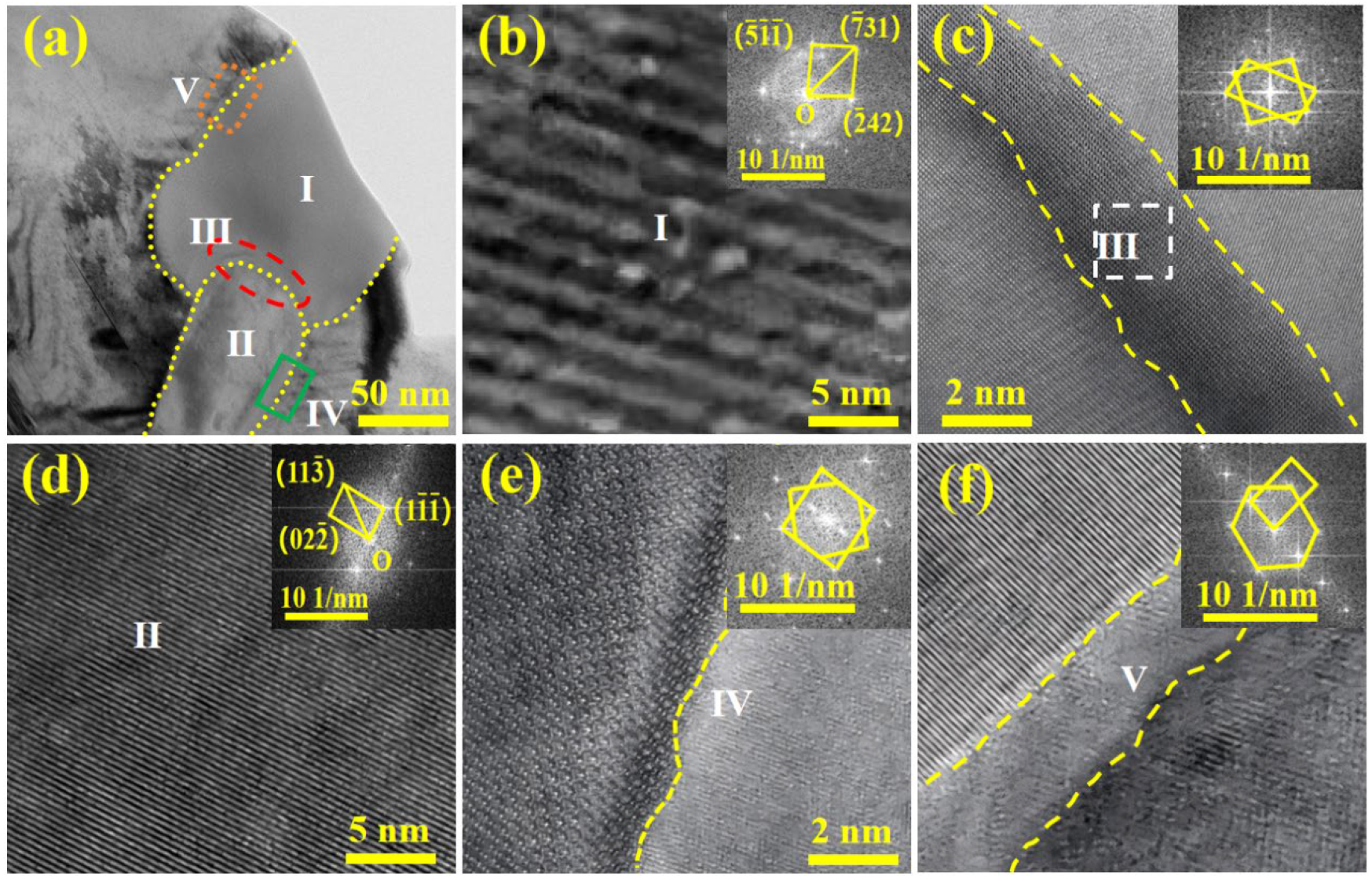 Coatings 15 01055 g008