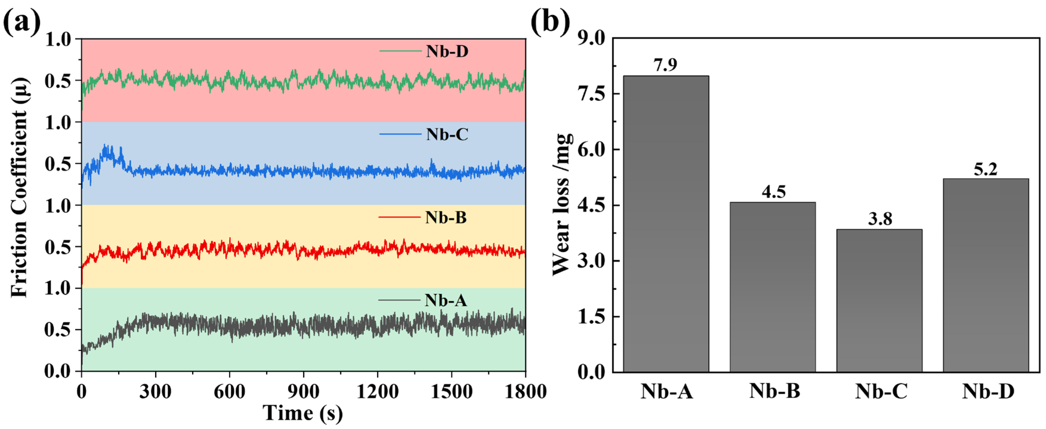 Coatings 15 01055 g010
