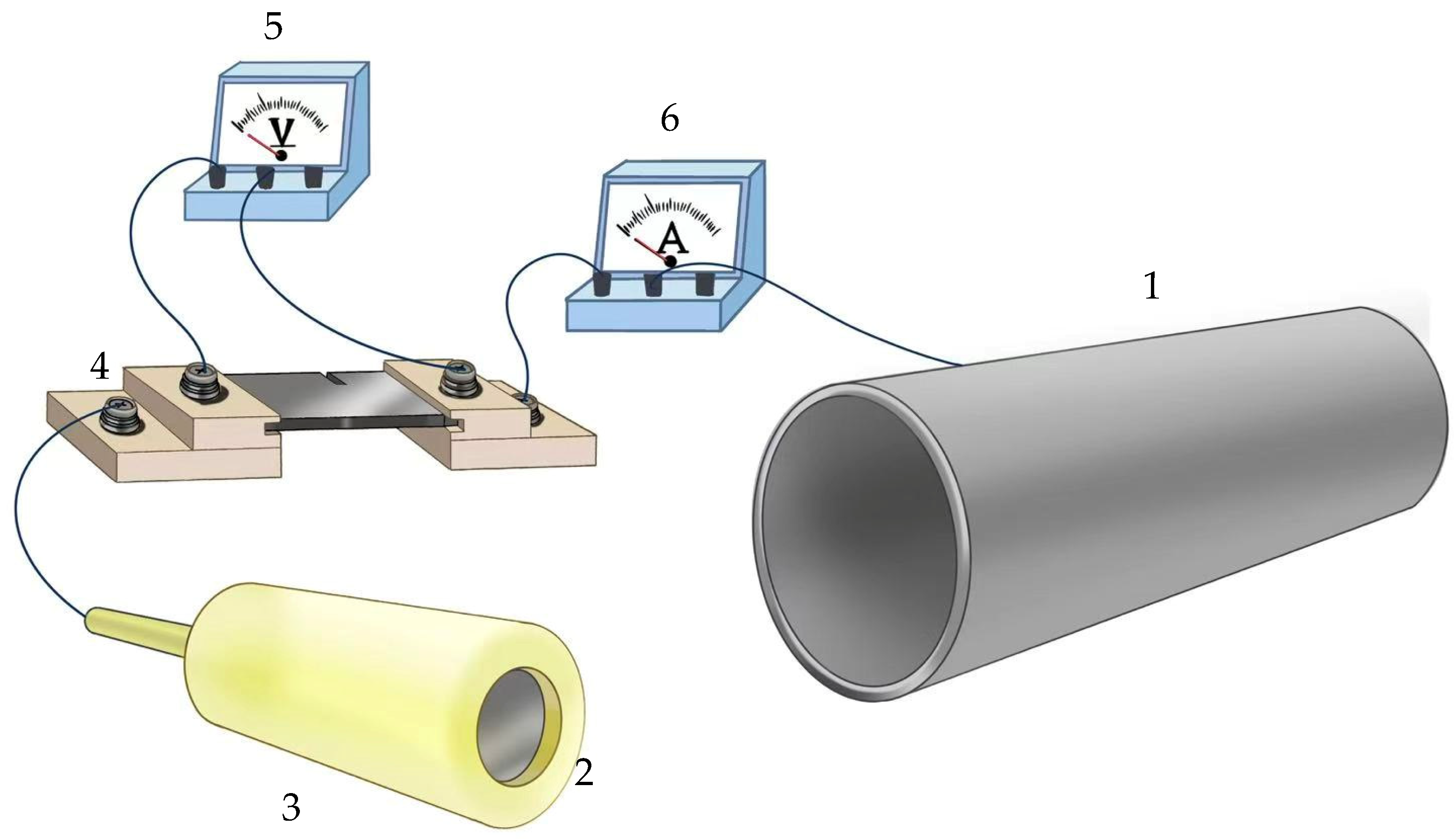 Coatings 15 01056 g002