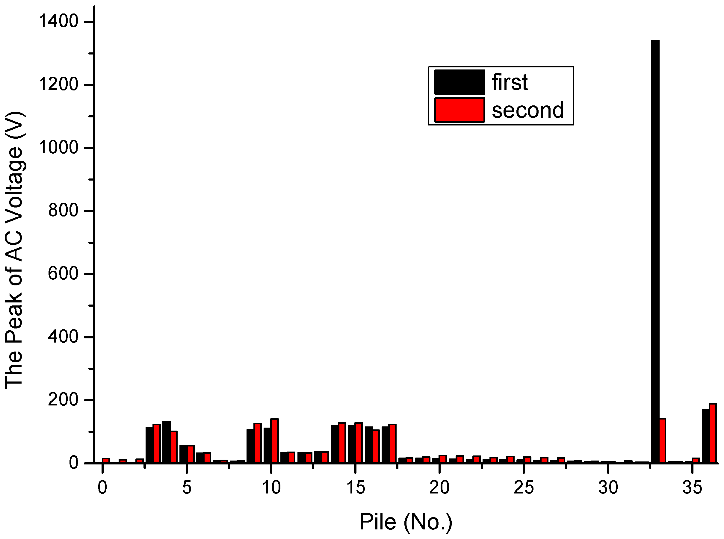 Coatings 15 01056 g003