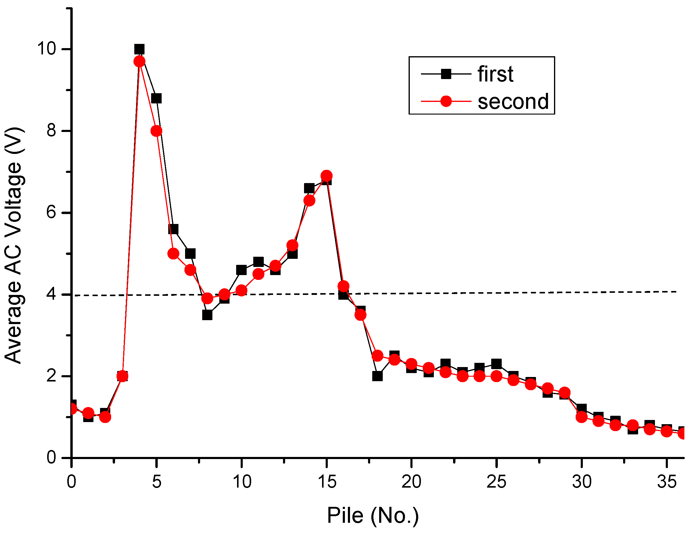 Coatings 15 01056 g004