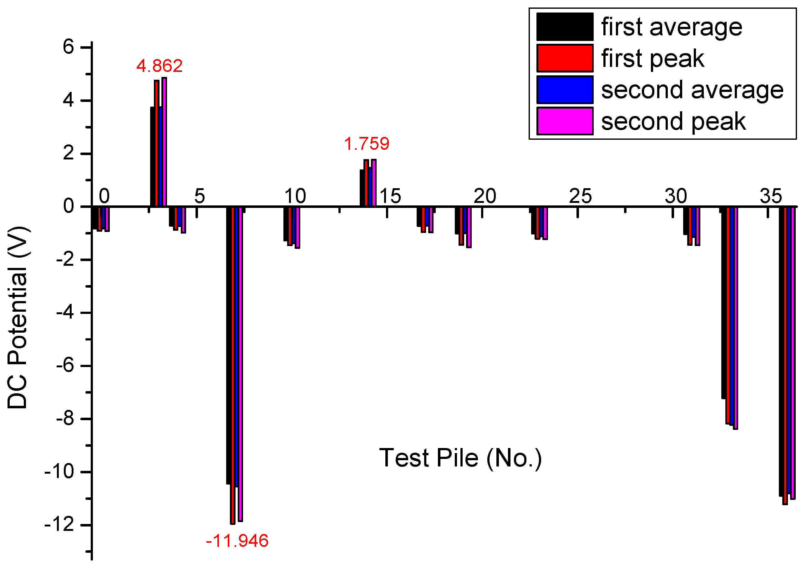 Coatings 15 01056 g005