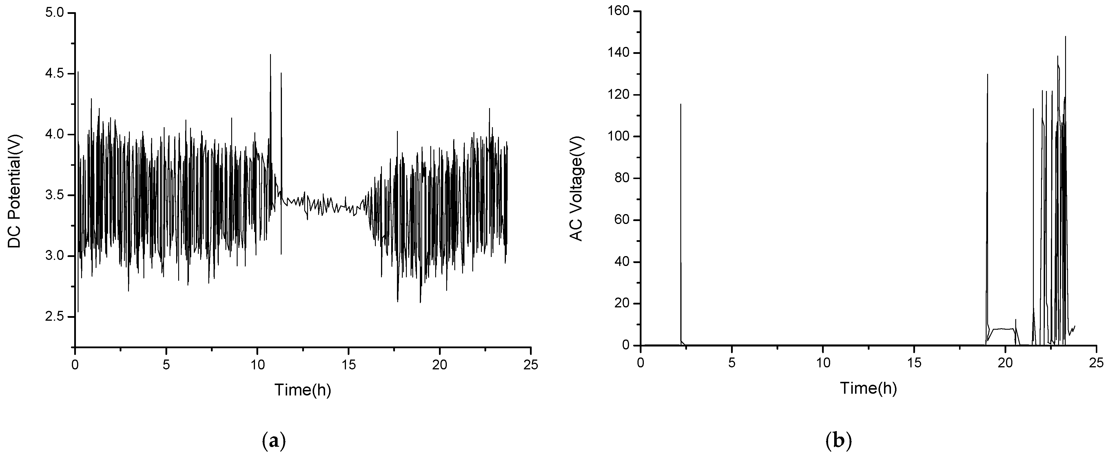 Coatings 15 01056 g006