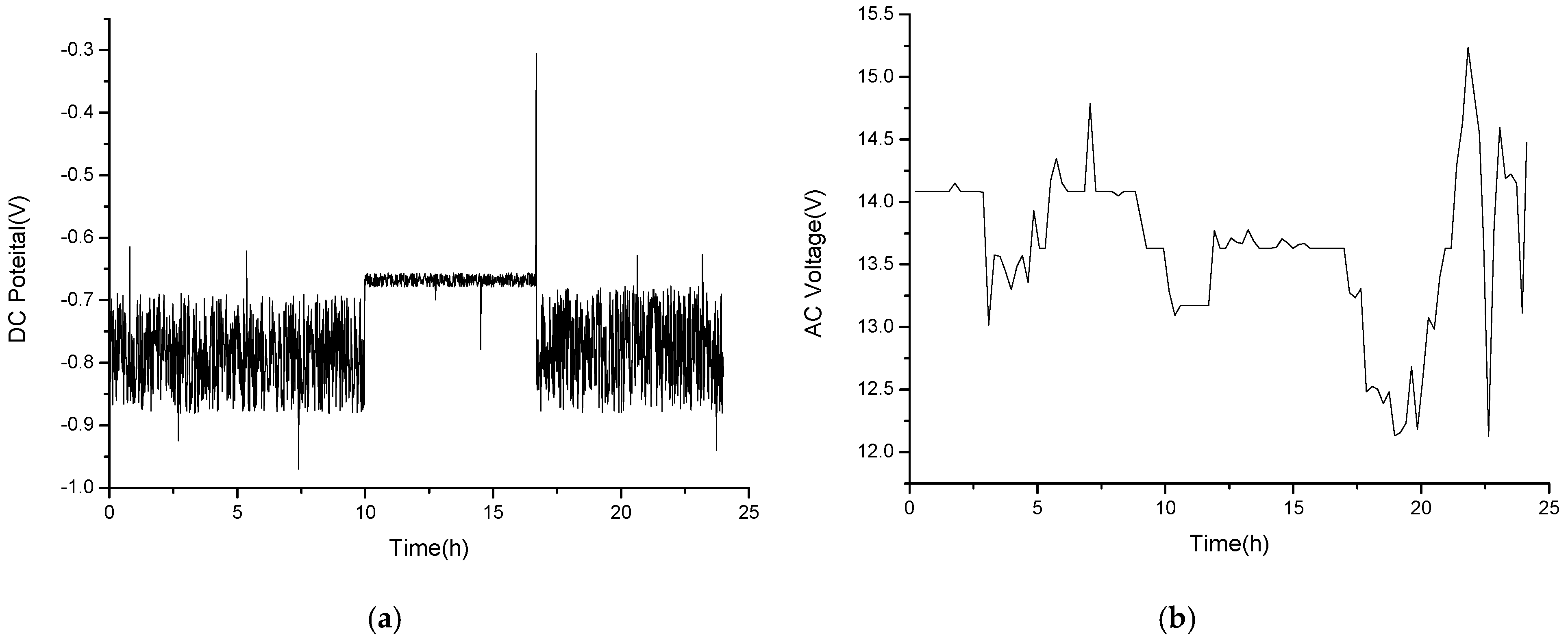 Coatings 15 01056 g007