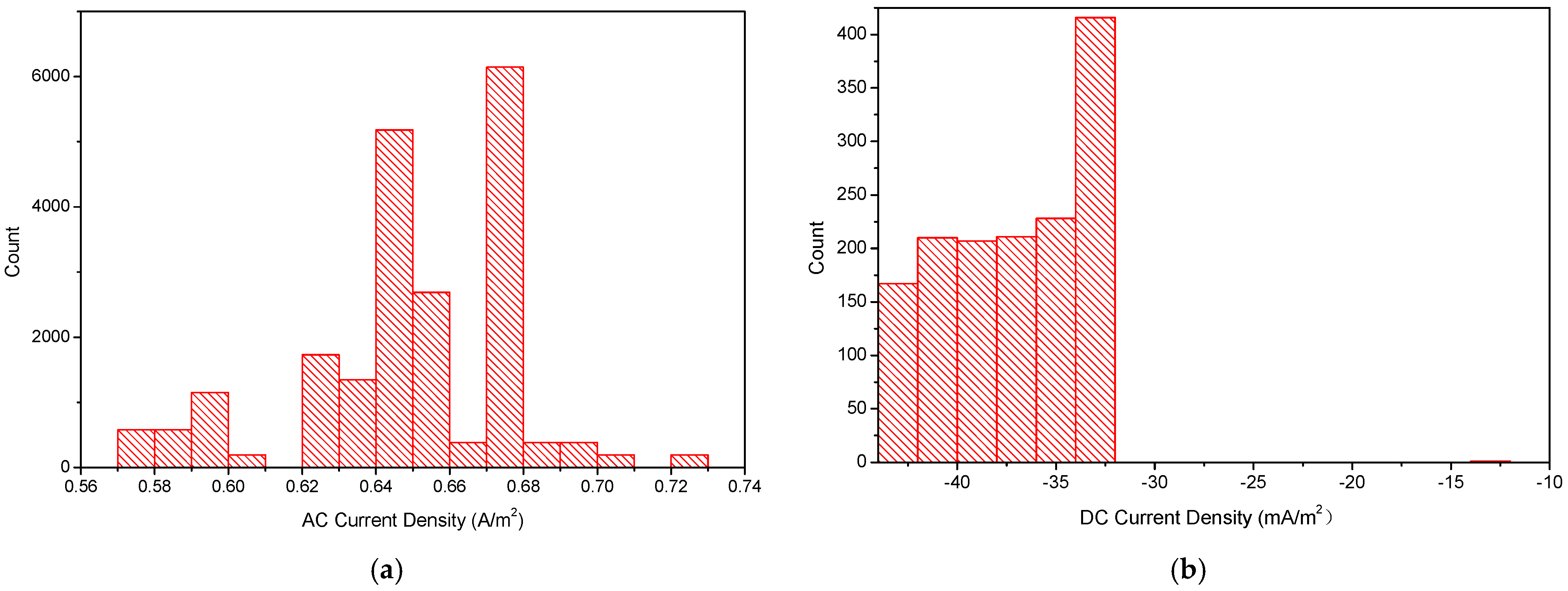 Coatings 15 01056 g009