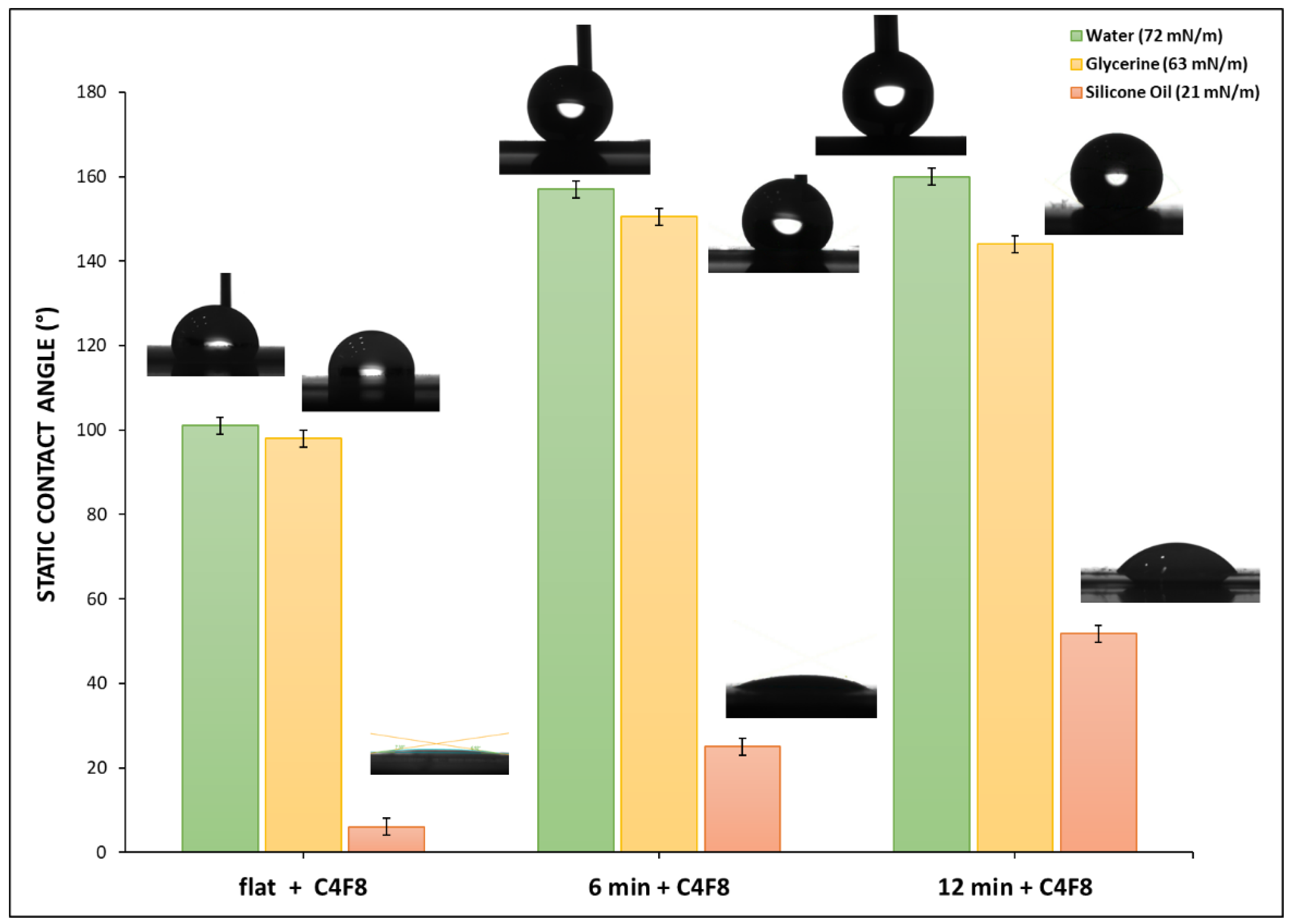Coatings 15 01057 g007