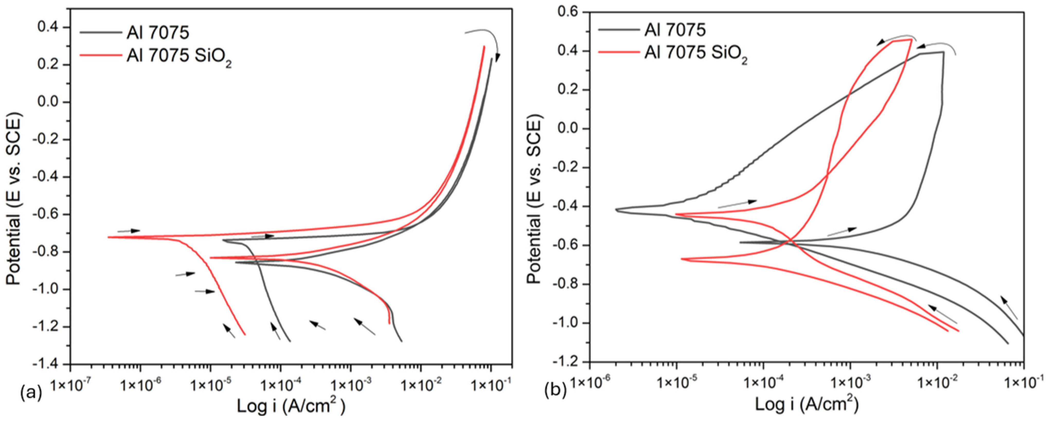 Coatings 15 01064 g004 Coatings 15 01064 g004