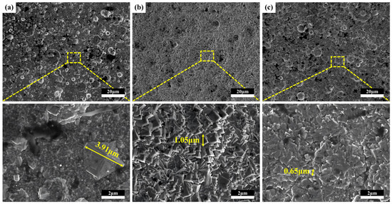 Tin Surface Example Microstructure, Esthetics and Engineering Performance of TiN Coatings ...