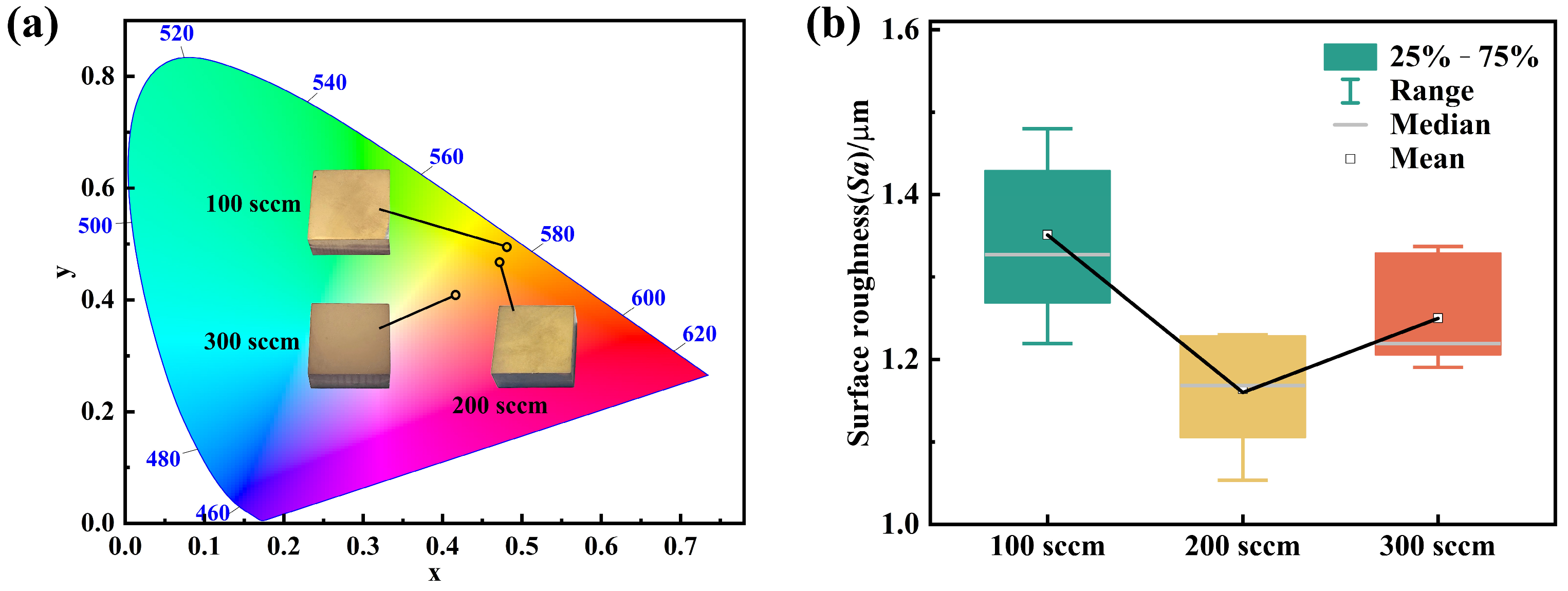 Coatings 15 01065 g004