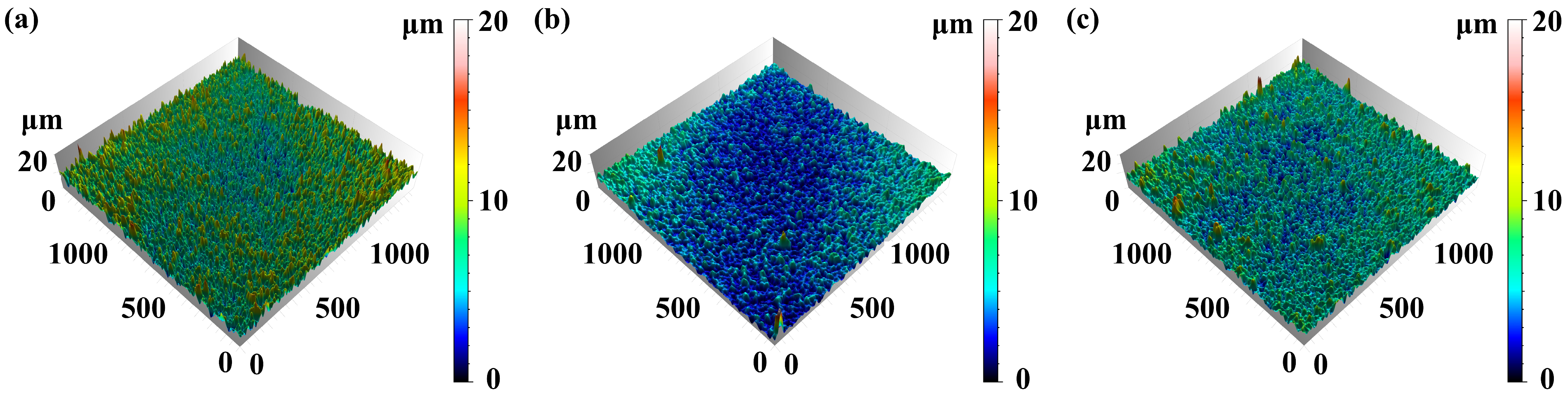 Coatings 15 01065 g005