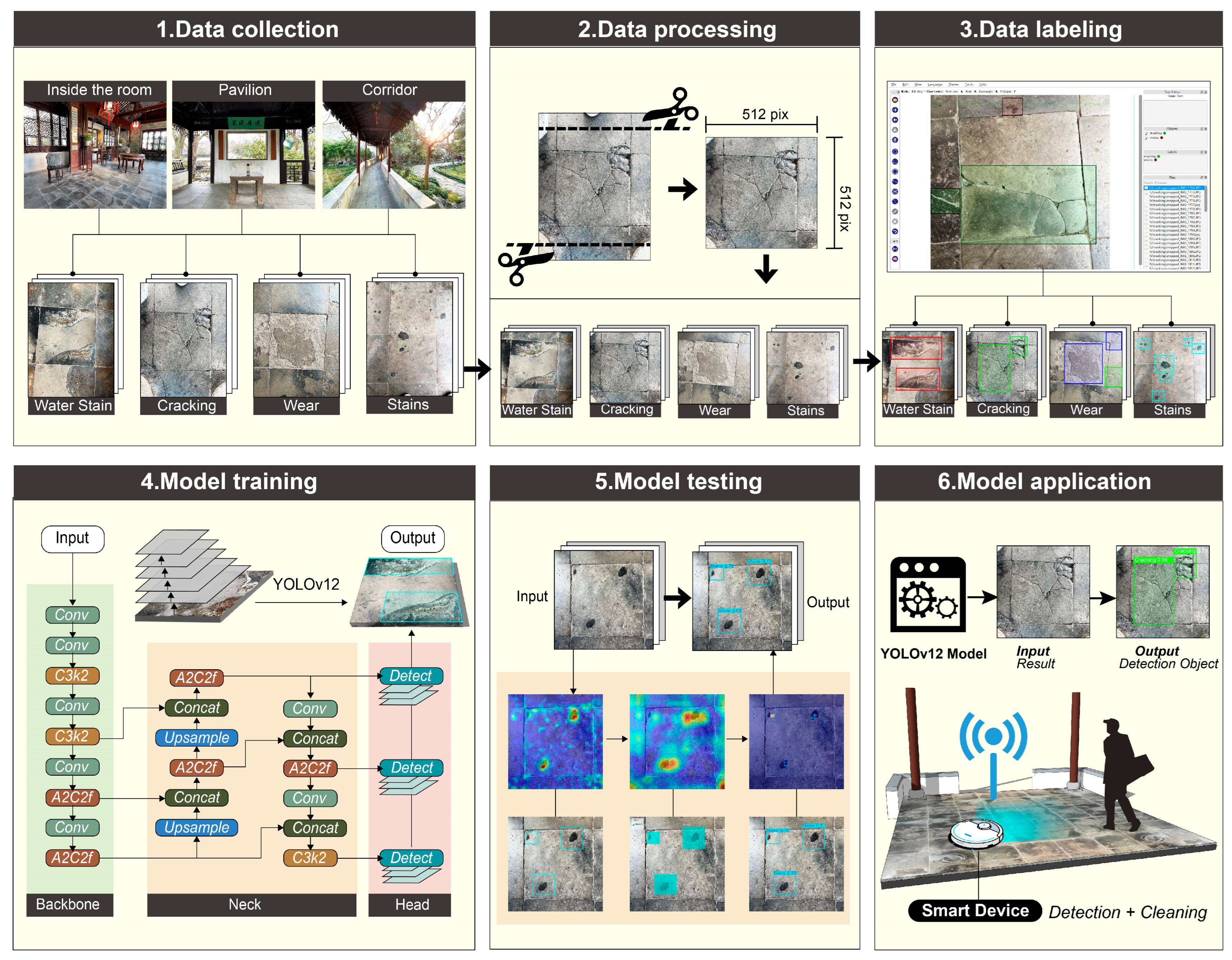 Coatings 15 01066 g007 Coatings 15 01066 g007