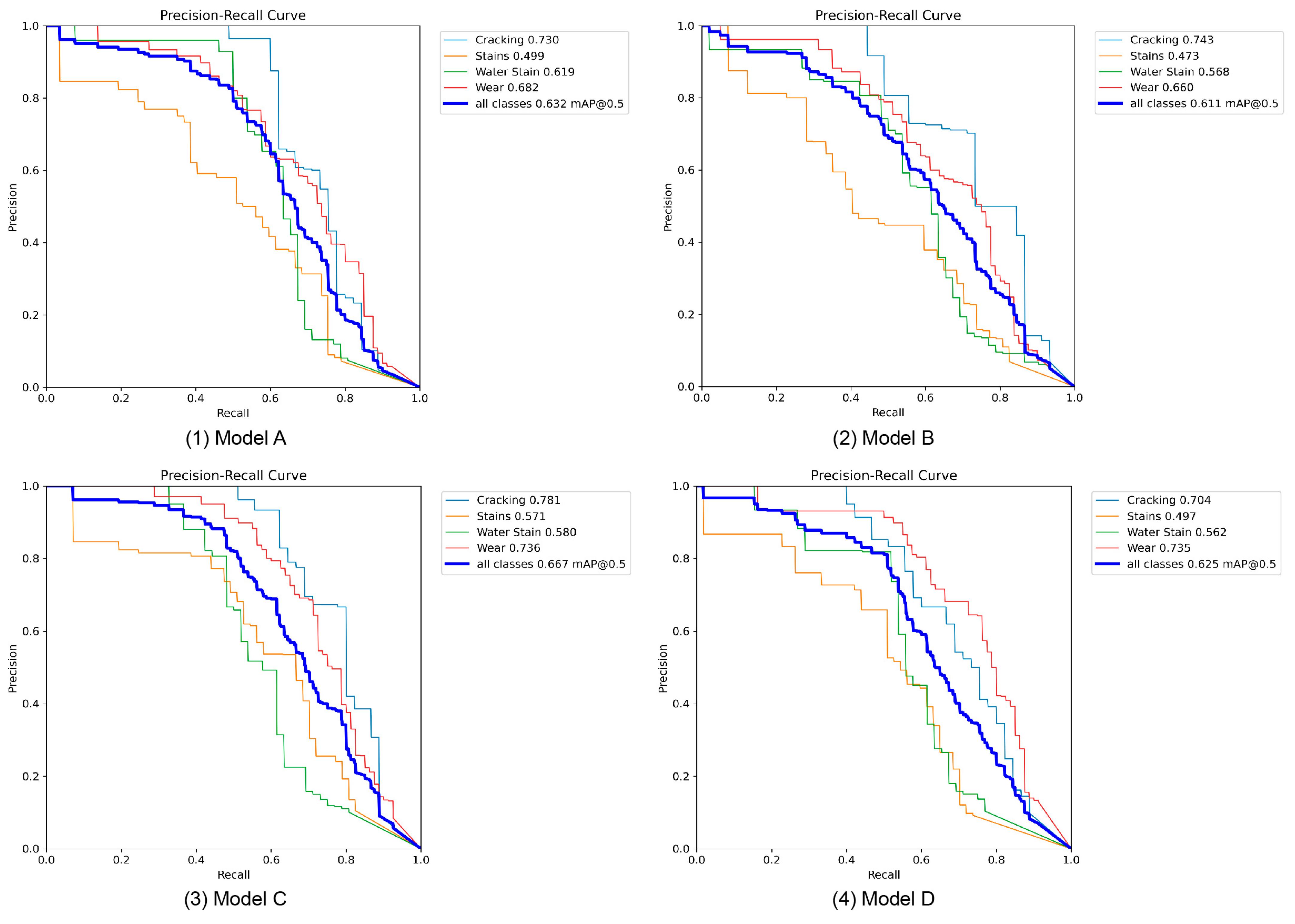 Coatings 15 01066 g011 Coatings 15 01066 g011