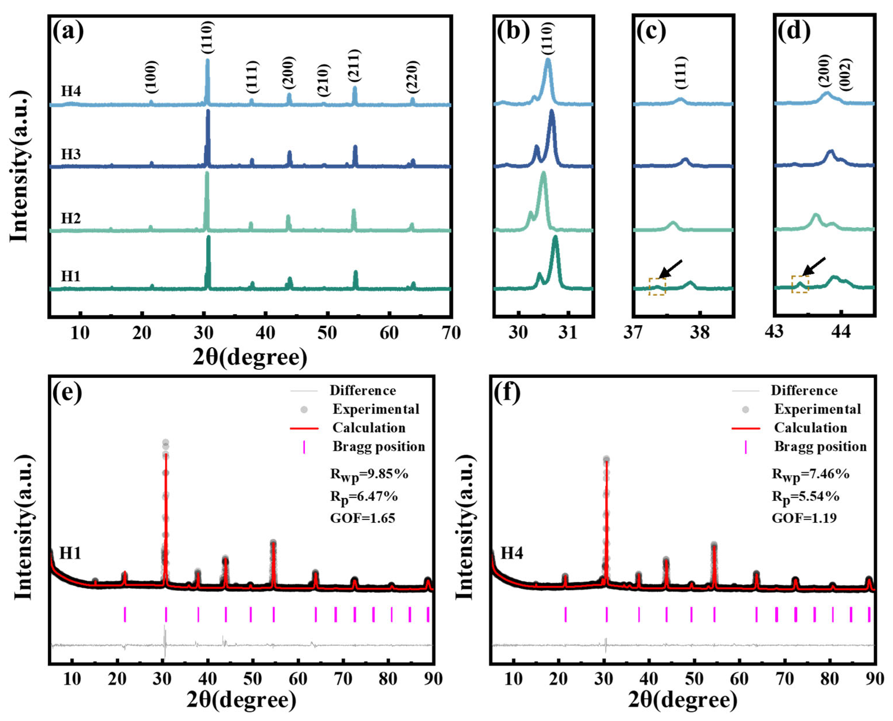 Coatings 15 01067 g001