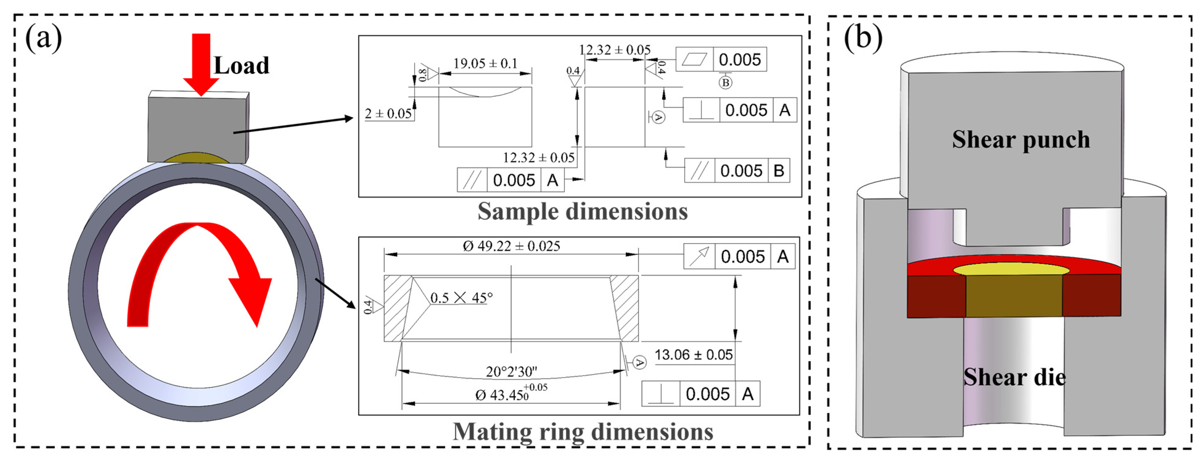 Coatings 15 01072 g002 Coatings 15 01072 g002